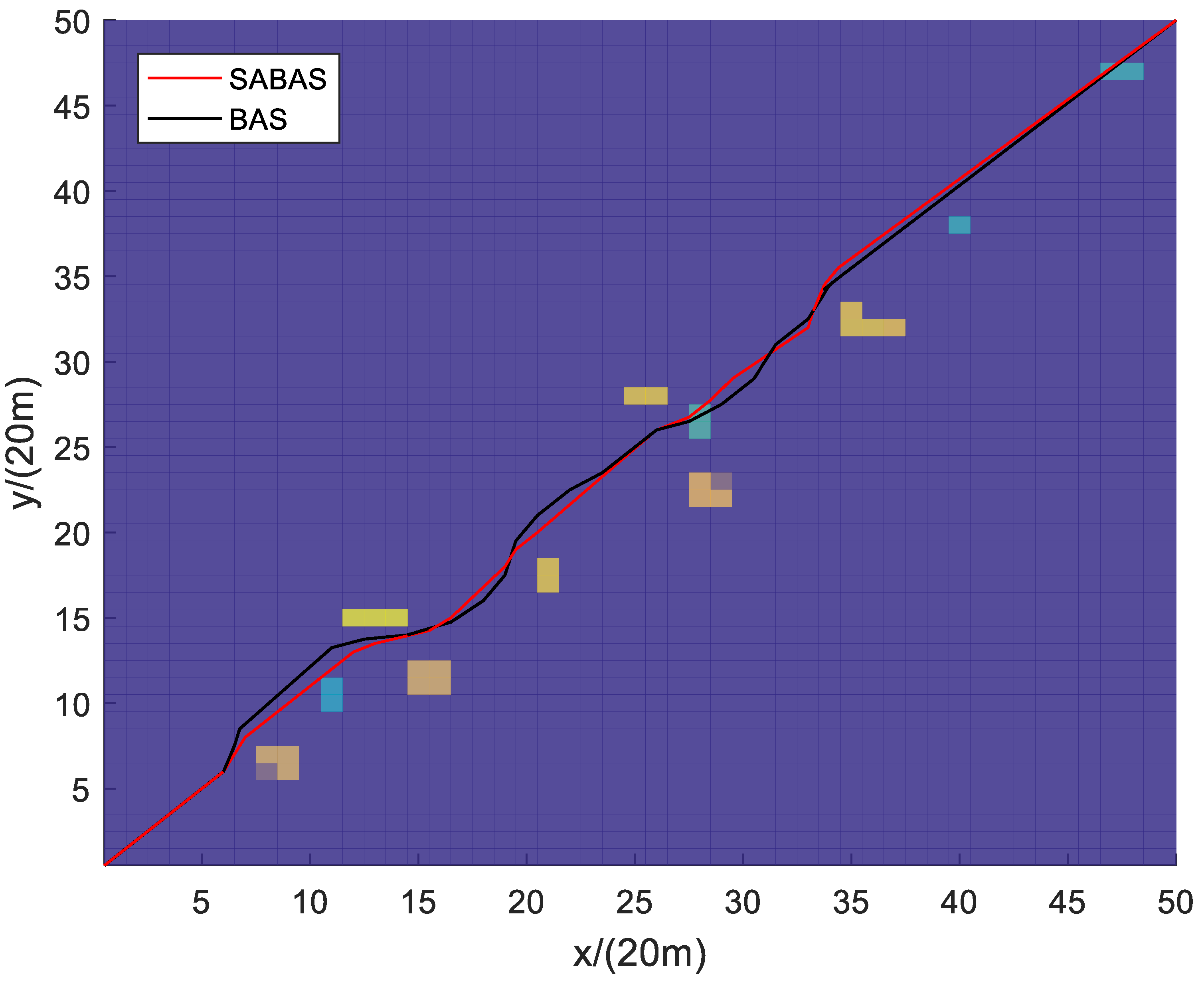 Sensors 23 07472 g002