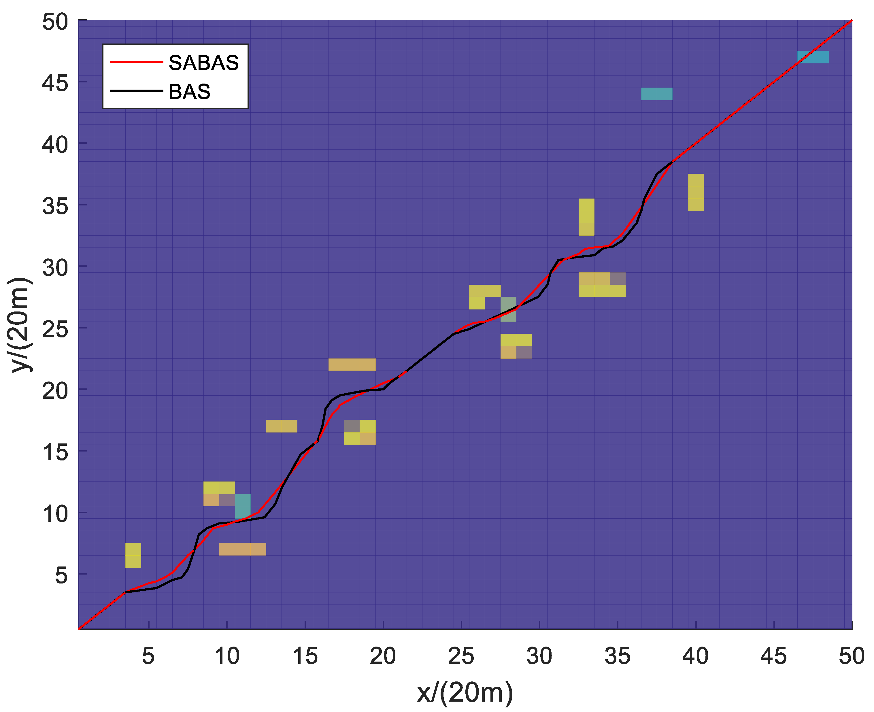 Sensors 23 07472 g004