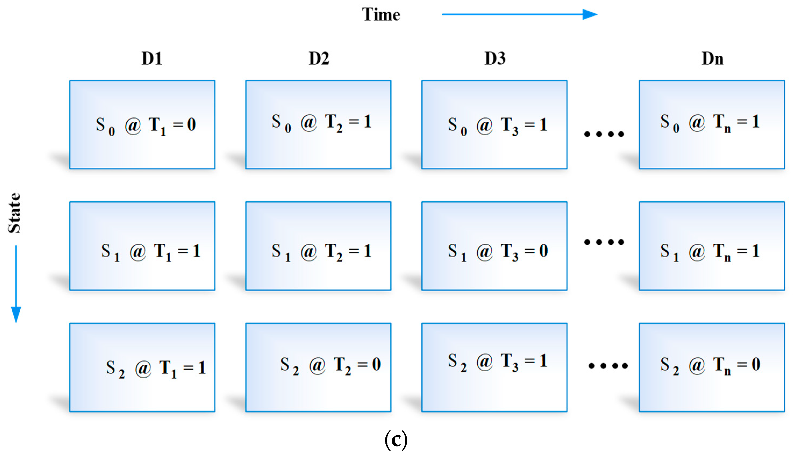Sensors 23 07474 g004b