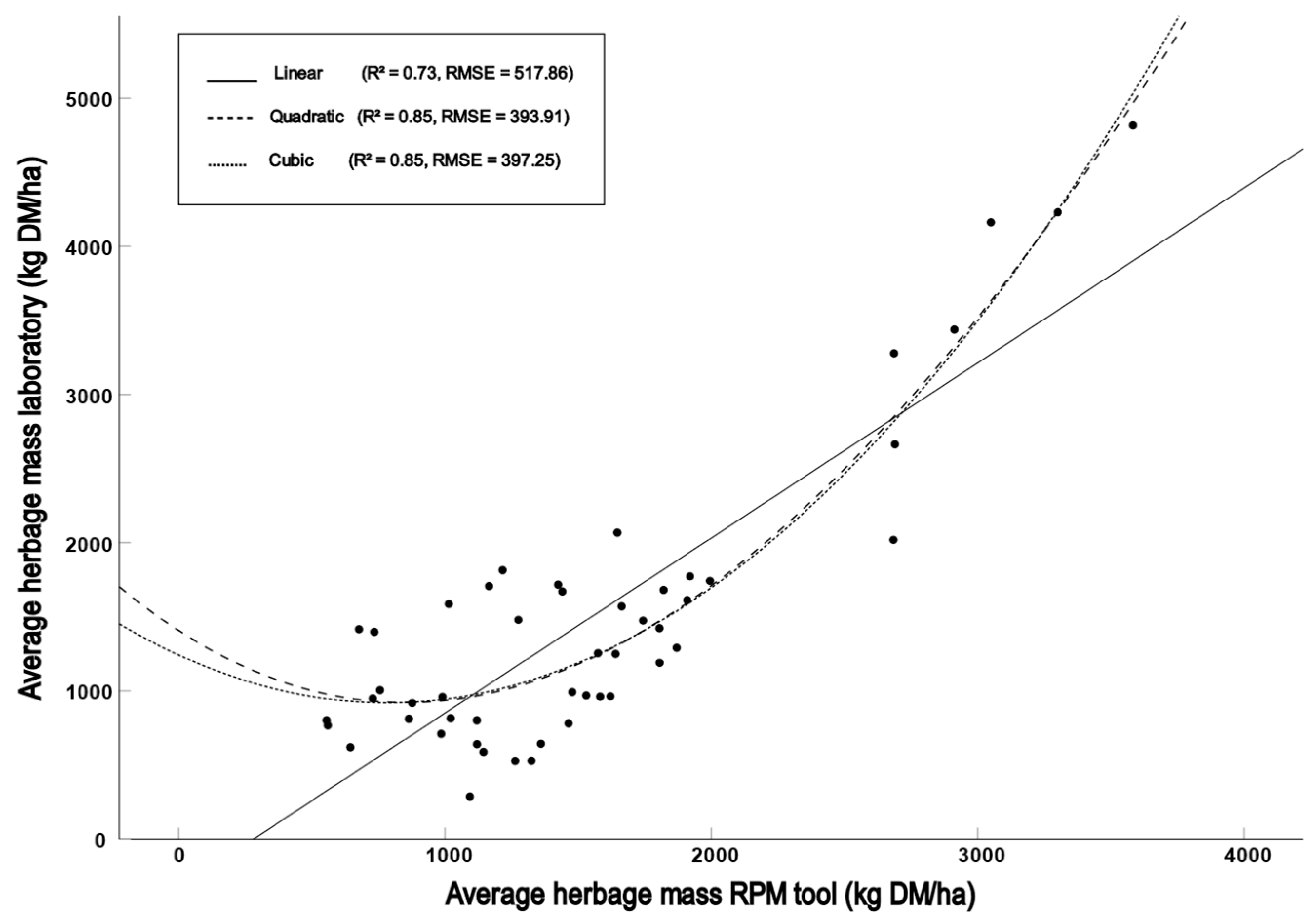 Sensors 23 07477 g001