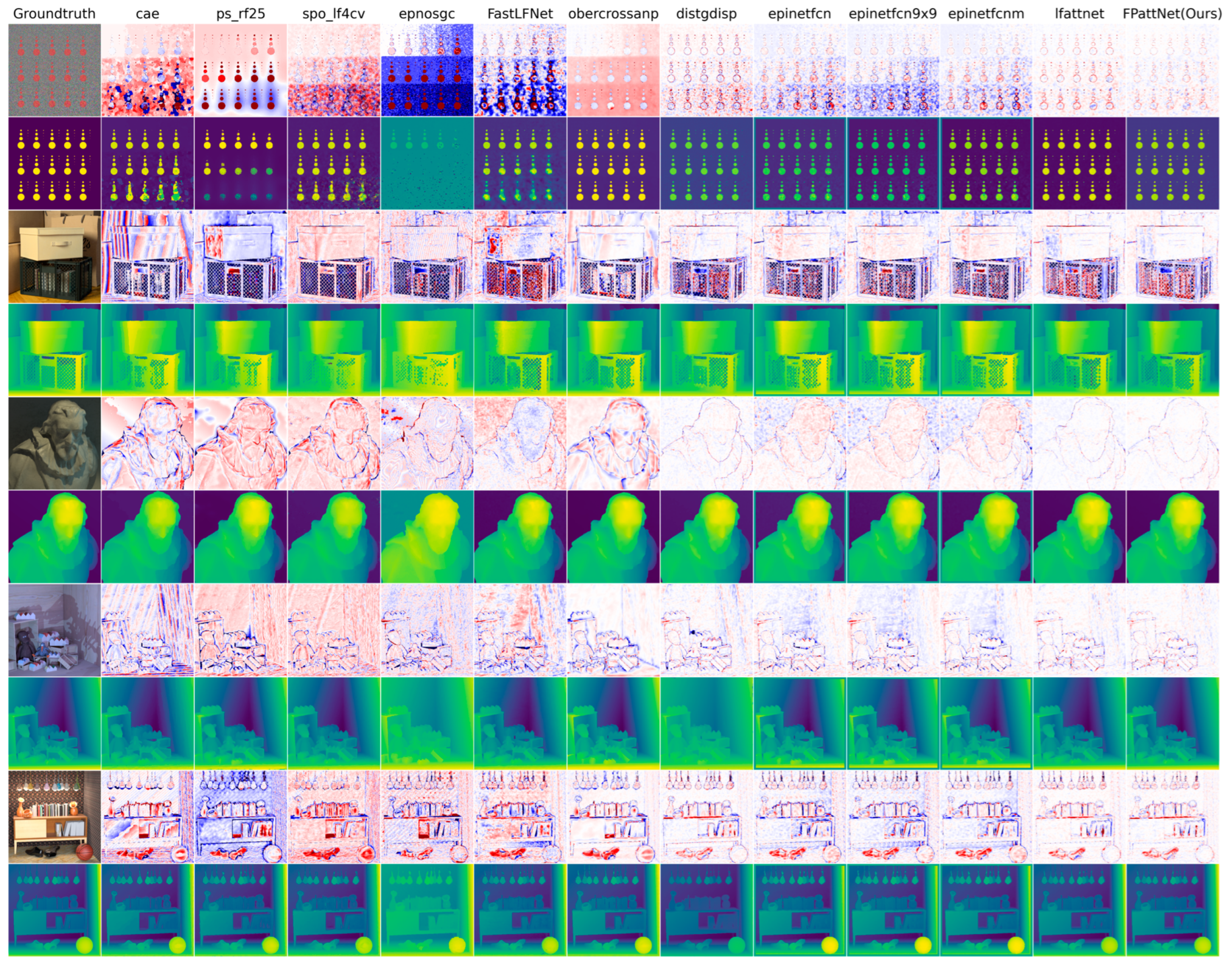 Sensors 23 07480 g005
