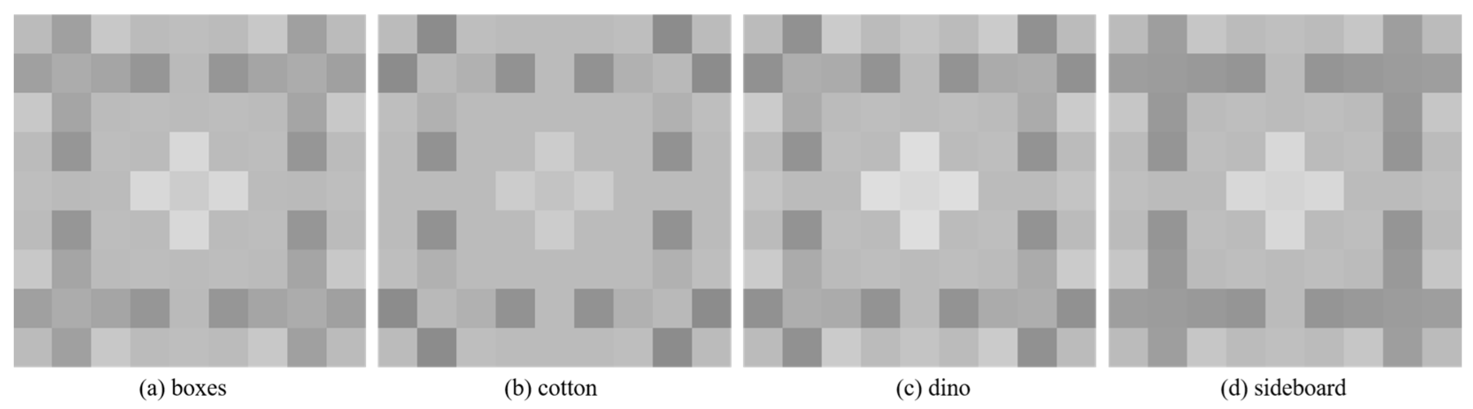 Sensors 23 07480 g009