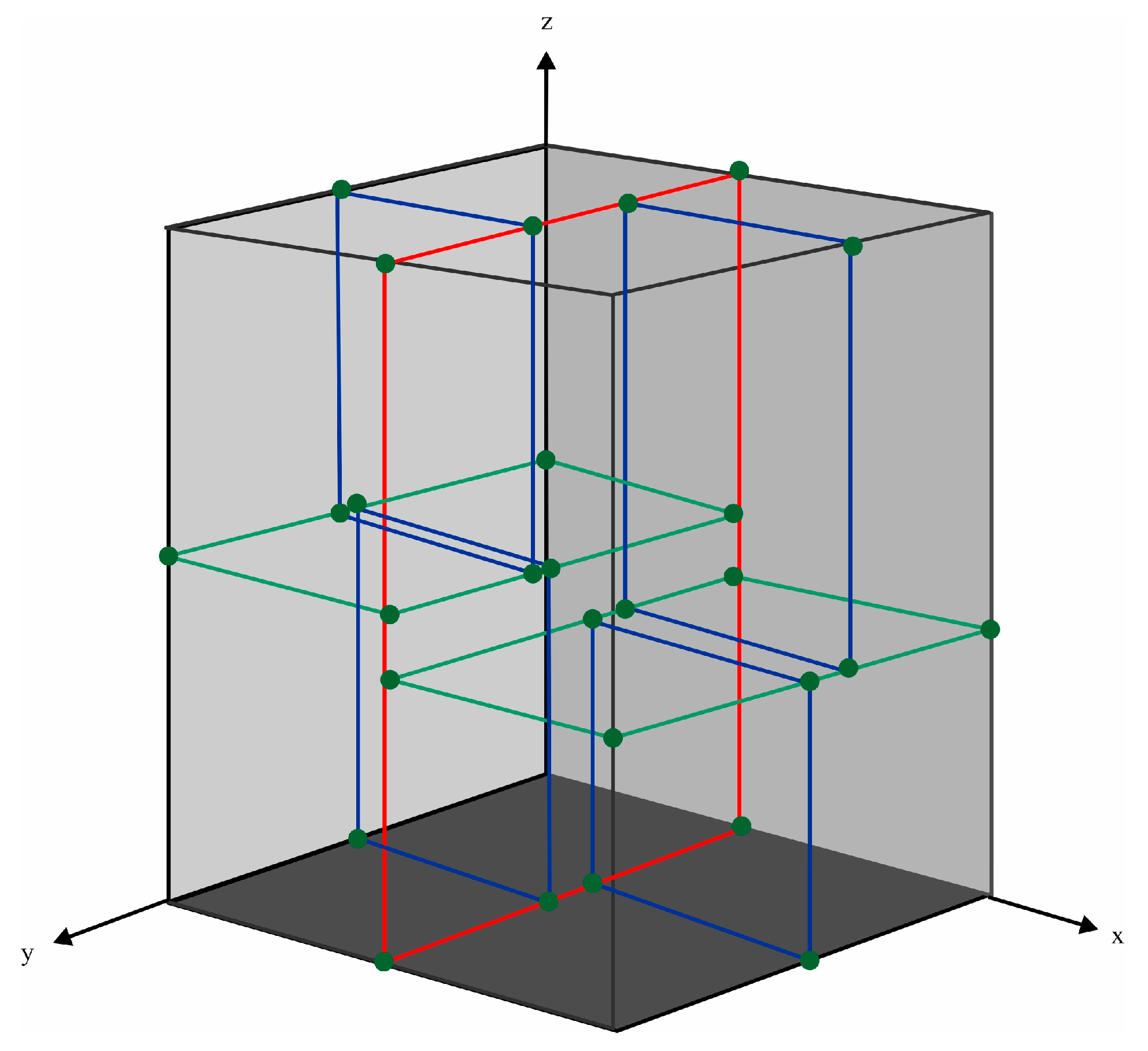 Sensors 23 07483 g003