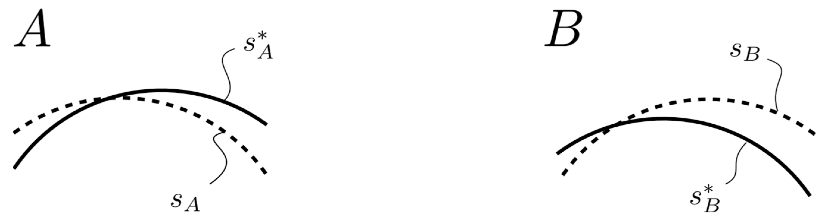 Sensors 23 07487 g002