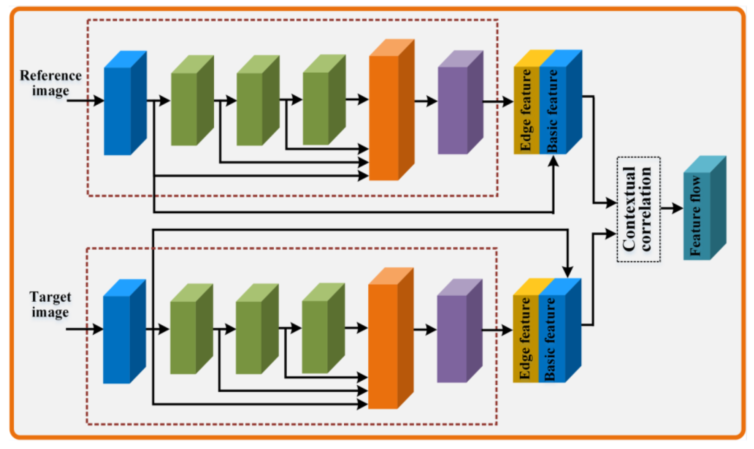 Sensors 23 07488 g003