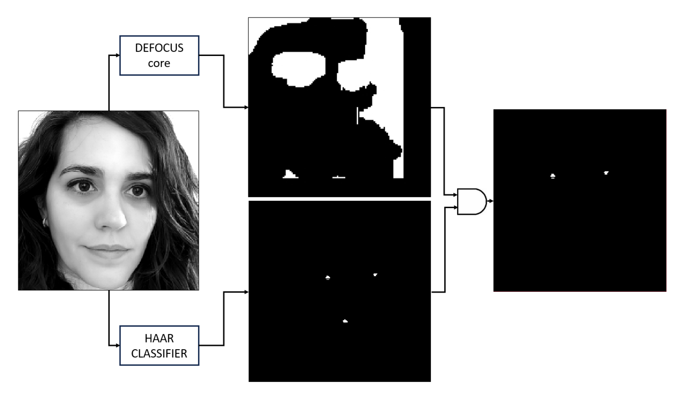 Sensors 23 07491 g015