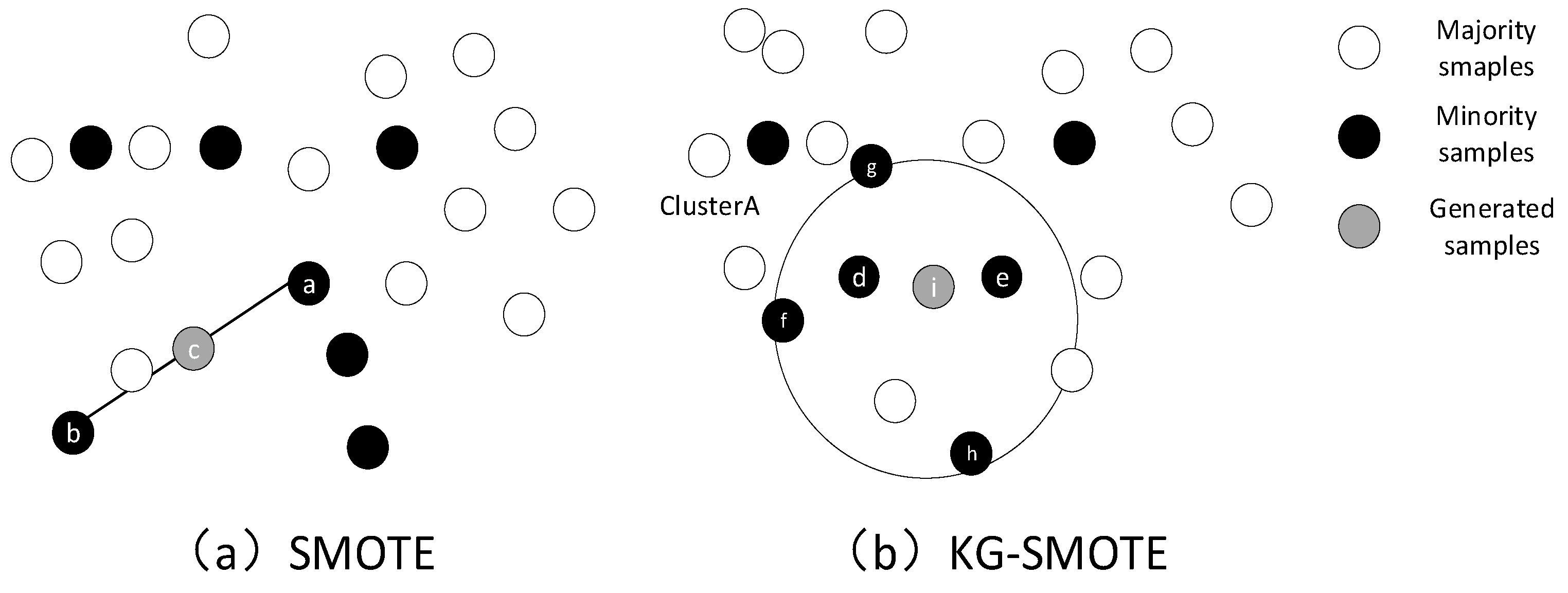 Sensors 23 07496 g003