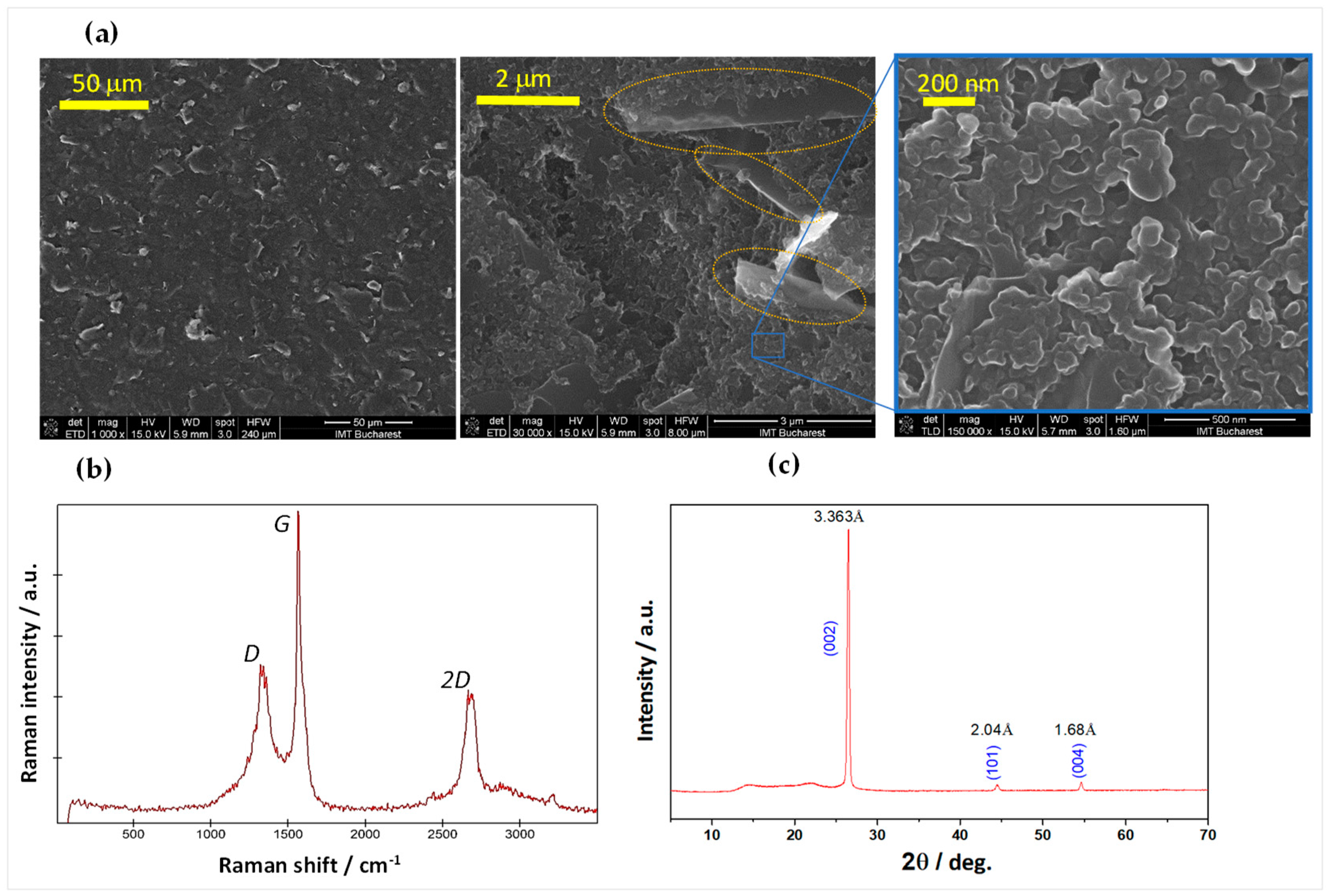 Sensors 23 07497 g002