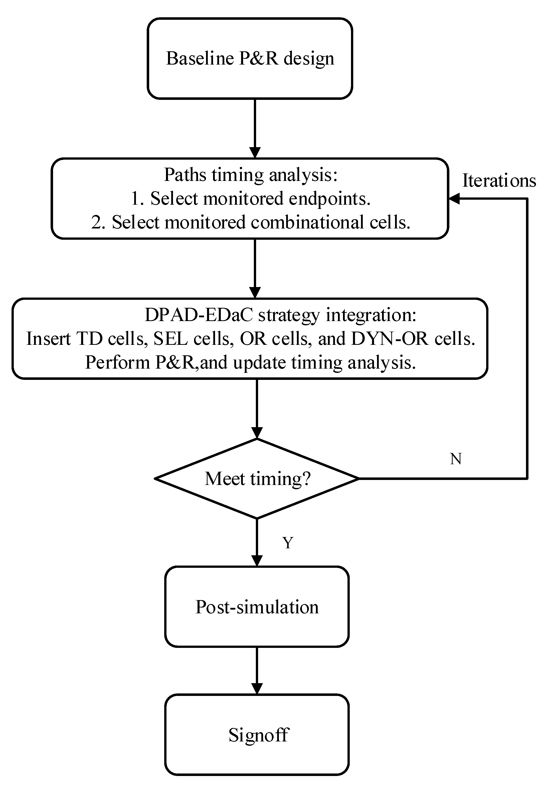 Sensors 23 07498 g007