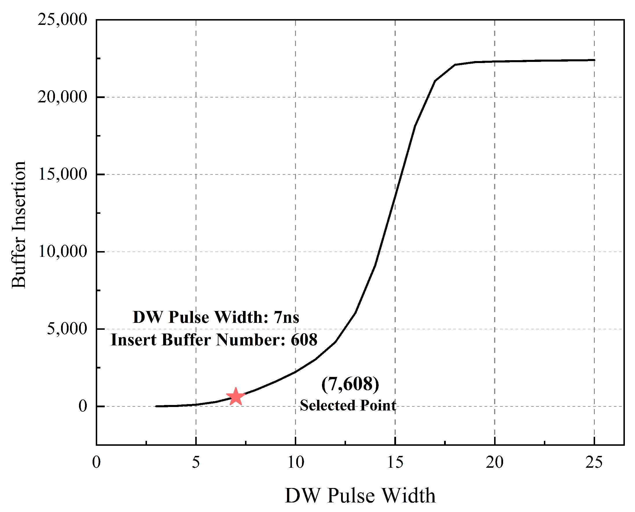 Sensors 23 07498 g010