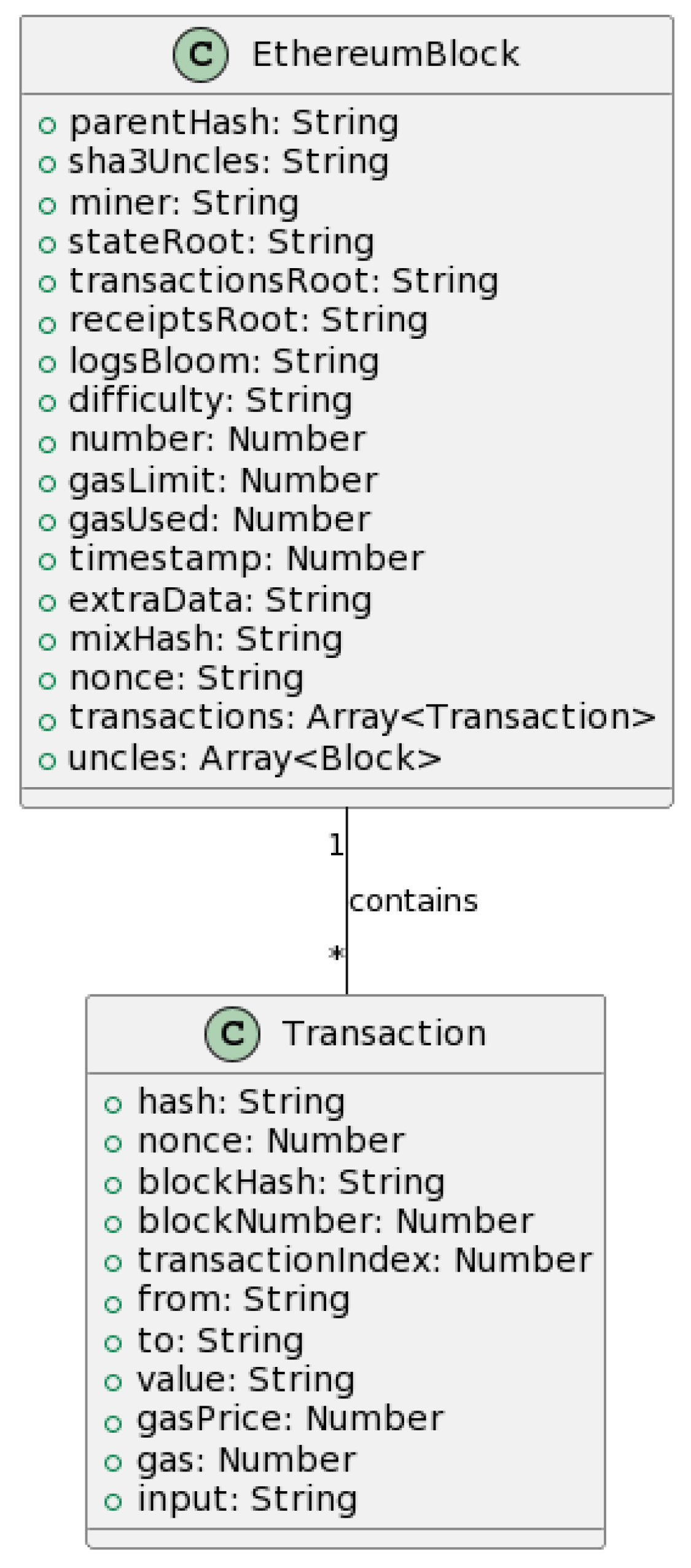 Sensors 23 07500 g020
