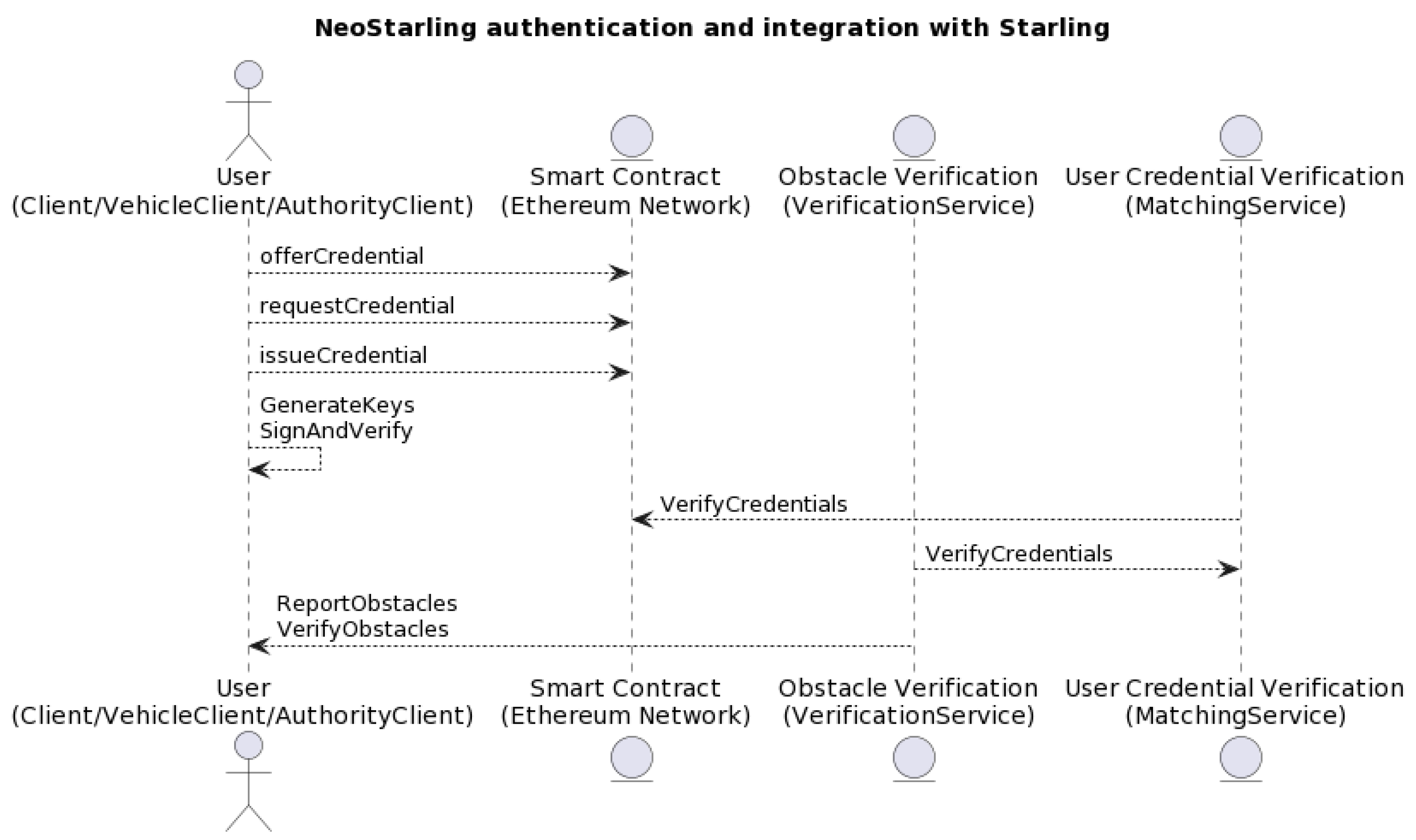 Sensors 23 07500 g021