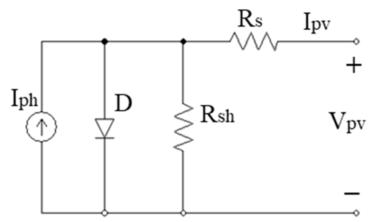 Sensors 23 07503 g001