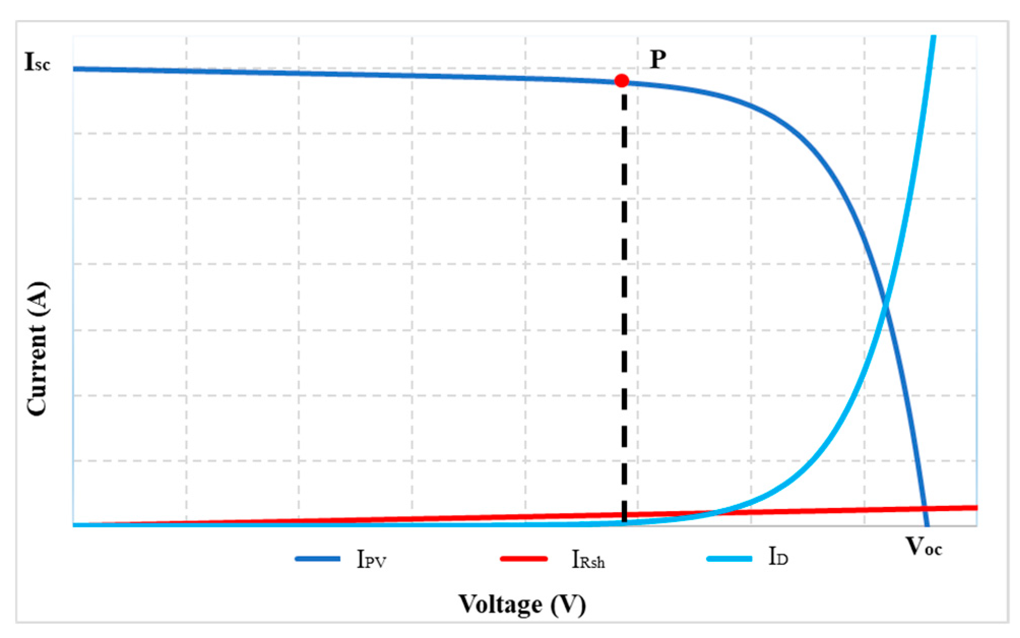 Sensors 23 07503 g002