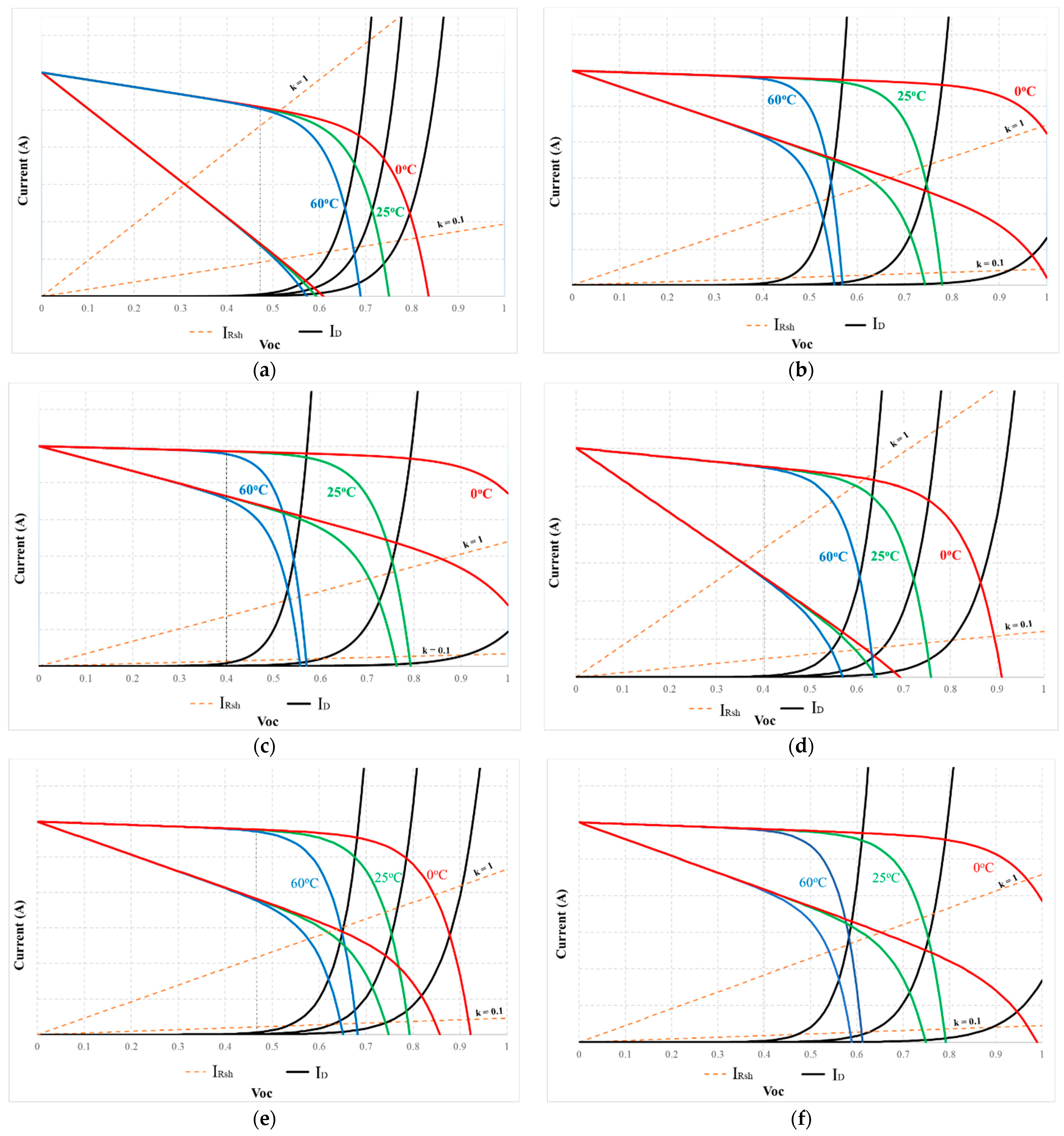 Sensors 23 07503 g007