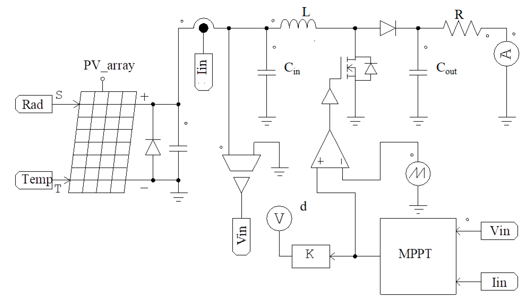 Sensors 23 07503 g009