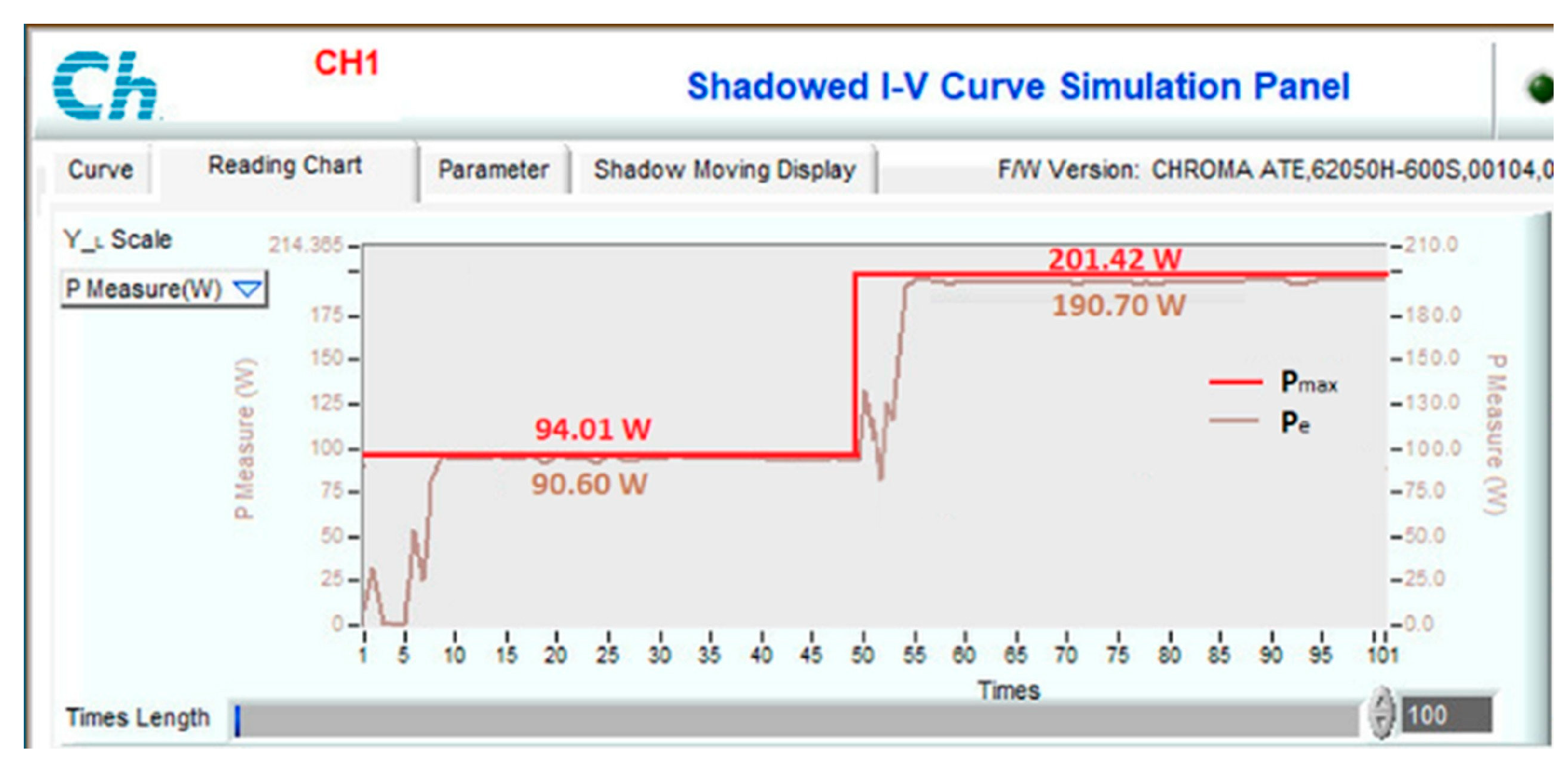 Sensors 23 07503 g021