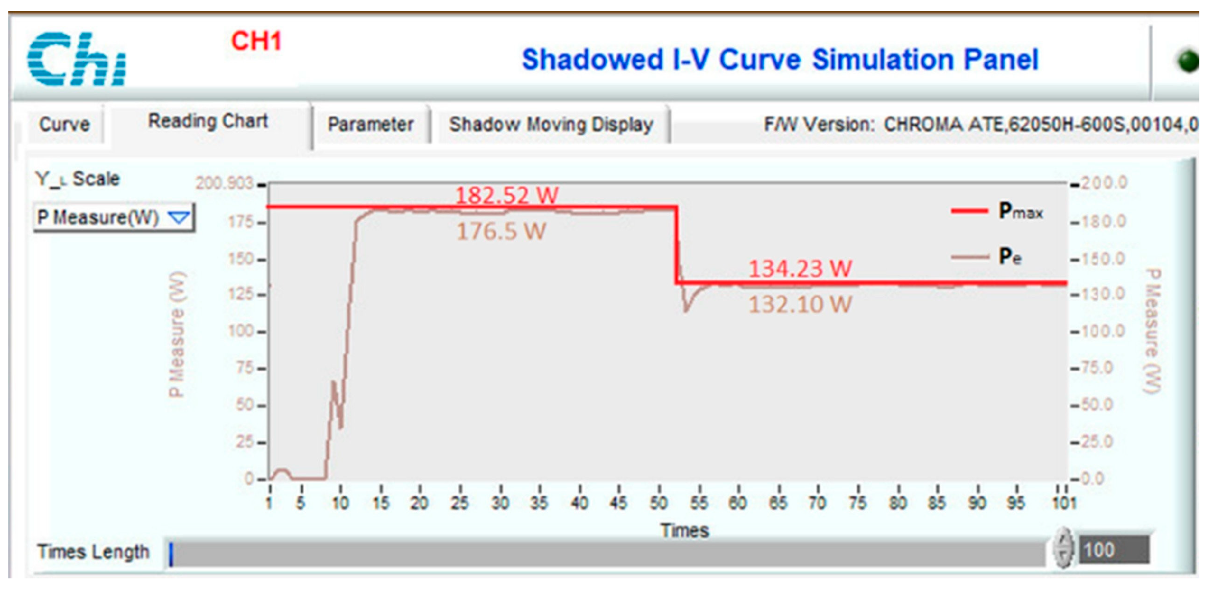 Sensors 23 07503 g023