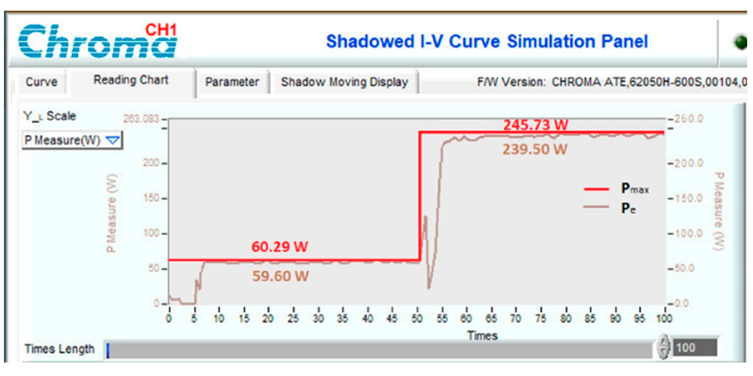 Sensors 23 07503 g024
