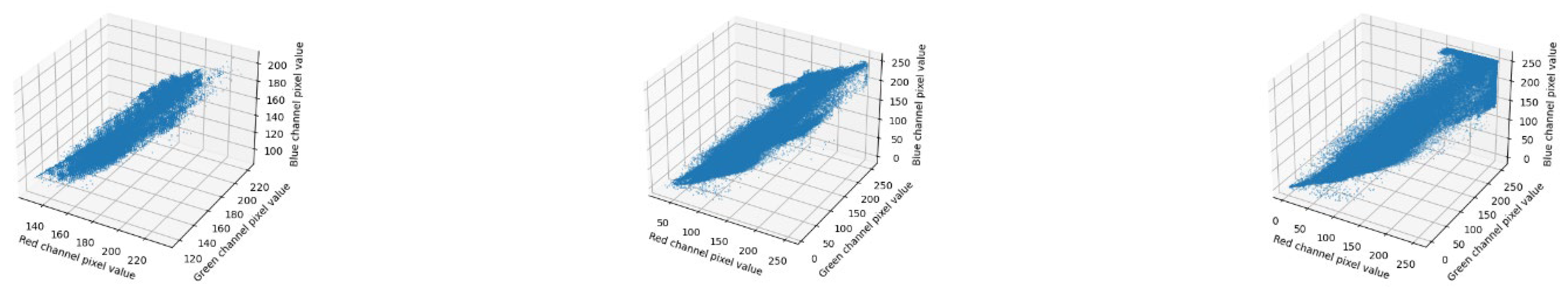 Sensors 23 07506 g025