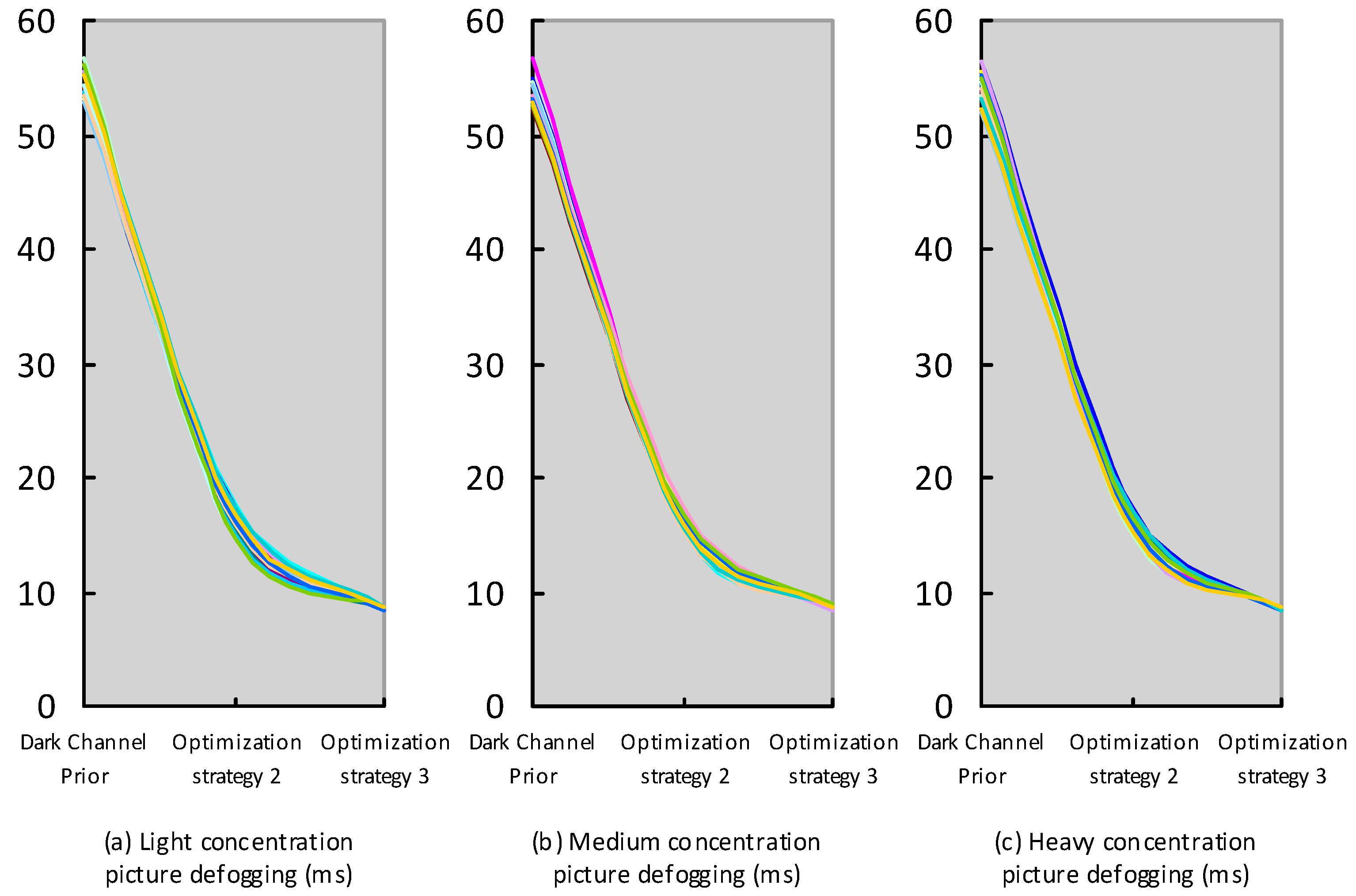 Sensors 23 07506 g027