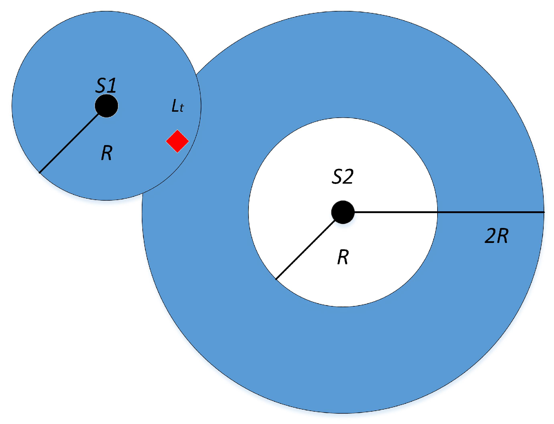 Sensors 23 07508 g002