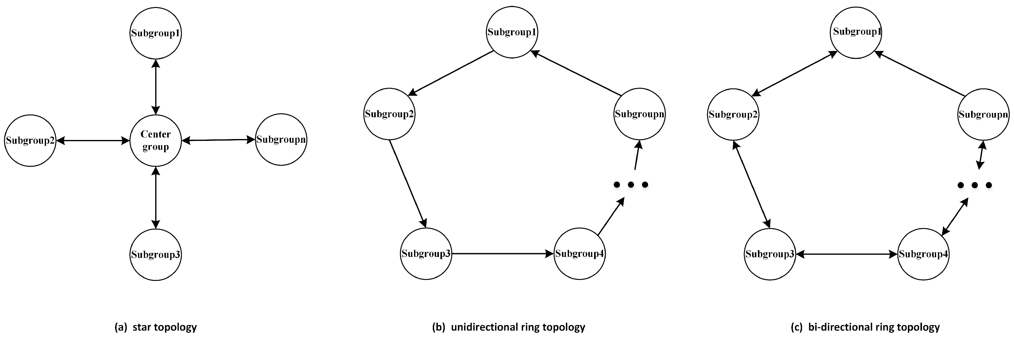 Sensors 23 07508 g003