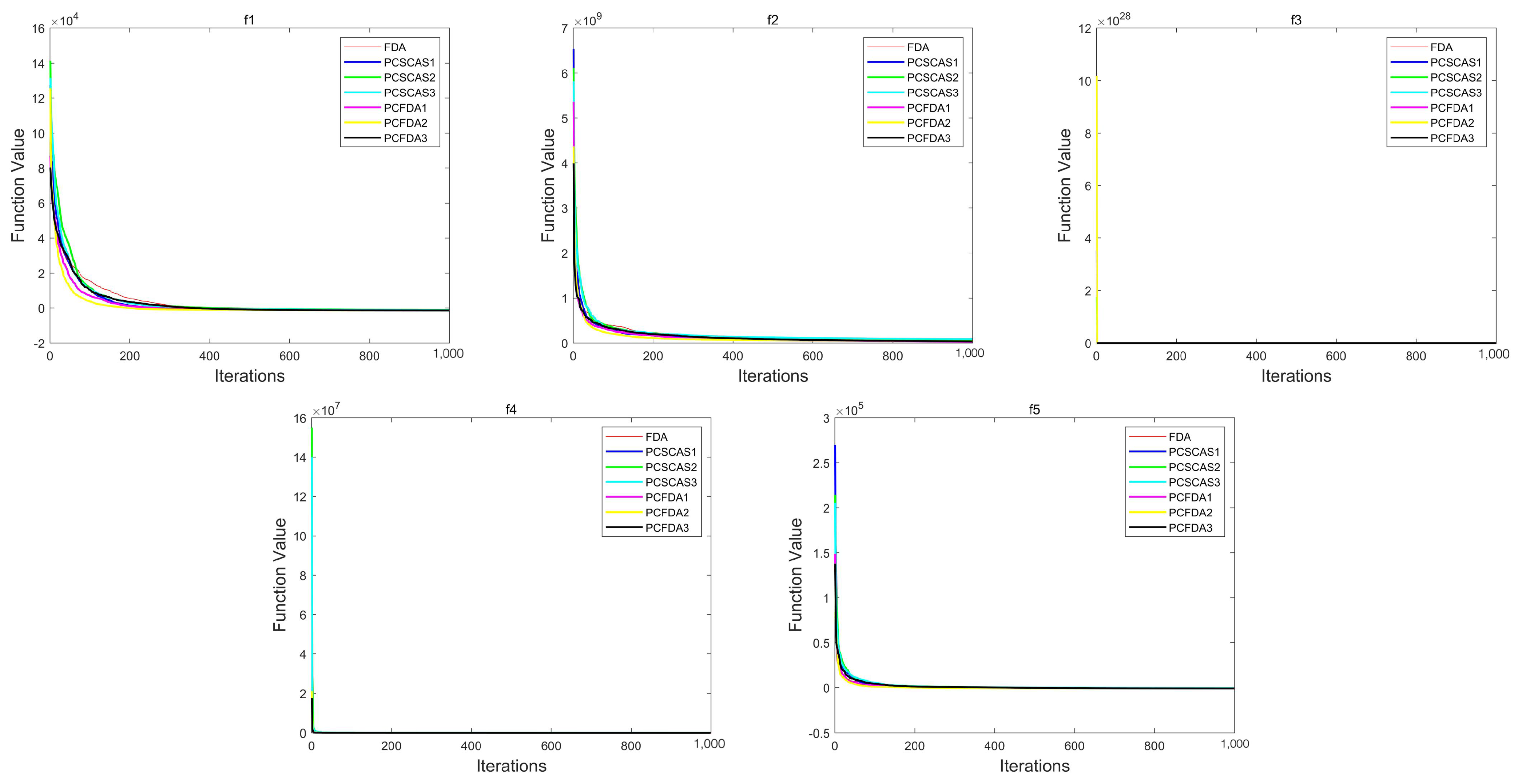 Sensors 23 07508 g004