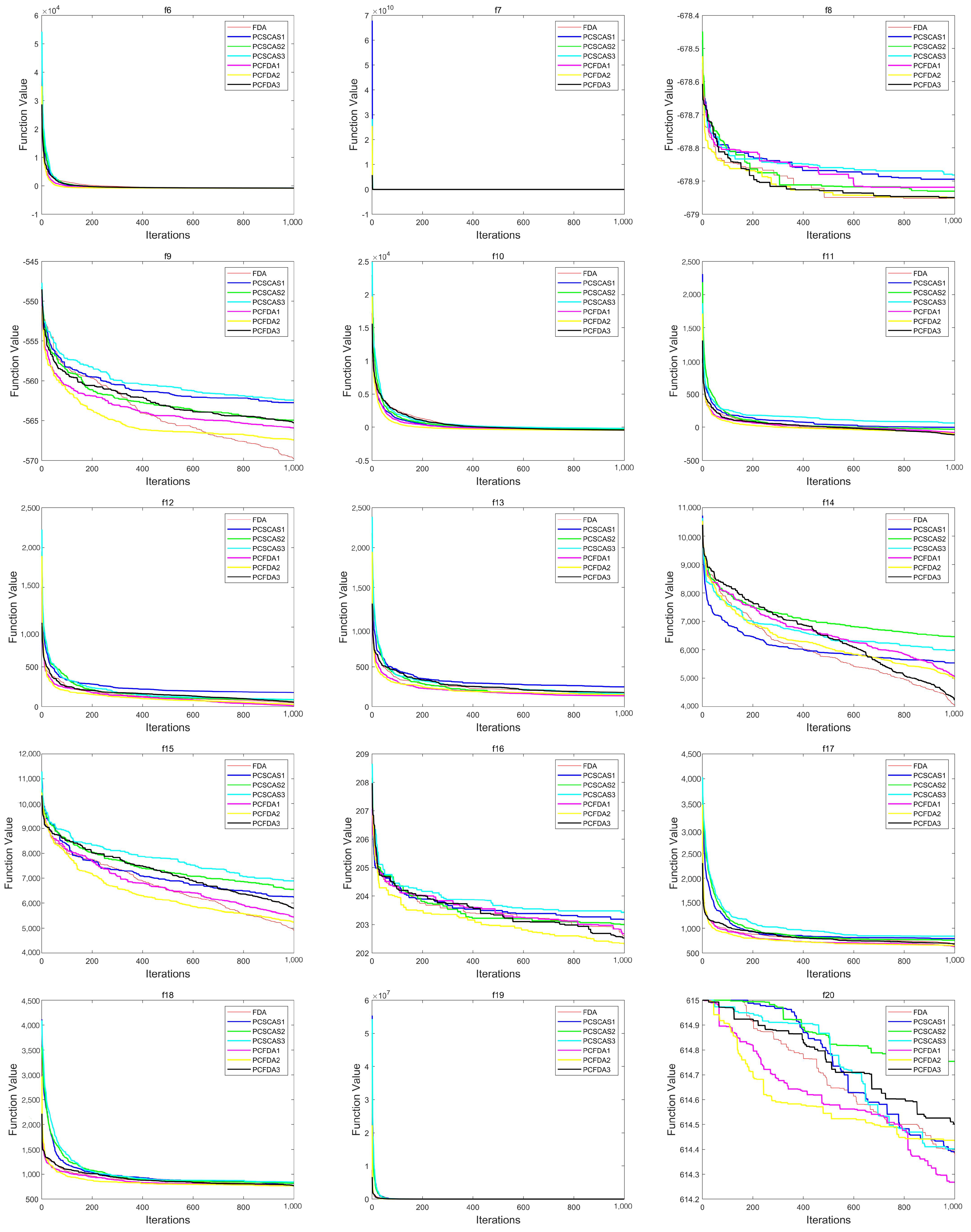 Sensors 23 07508 g005