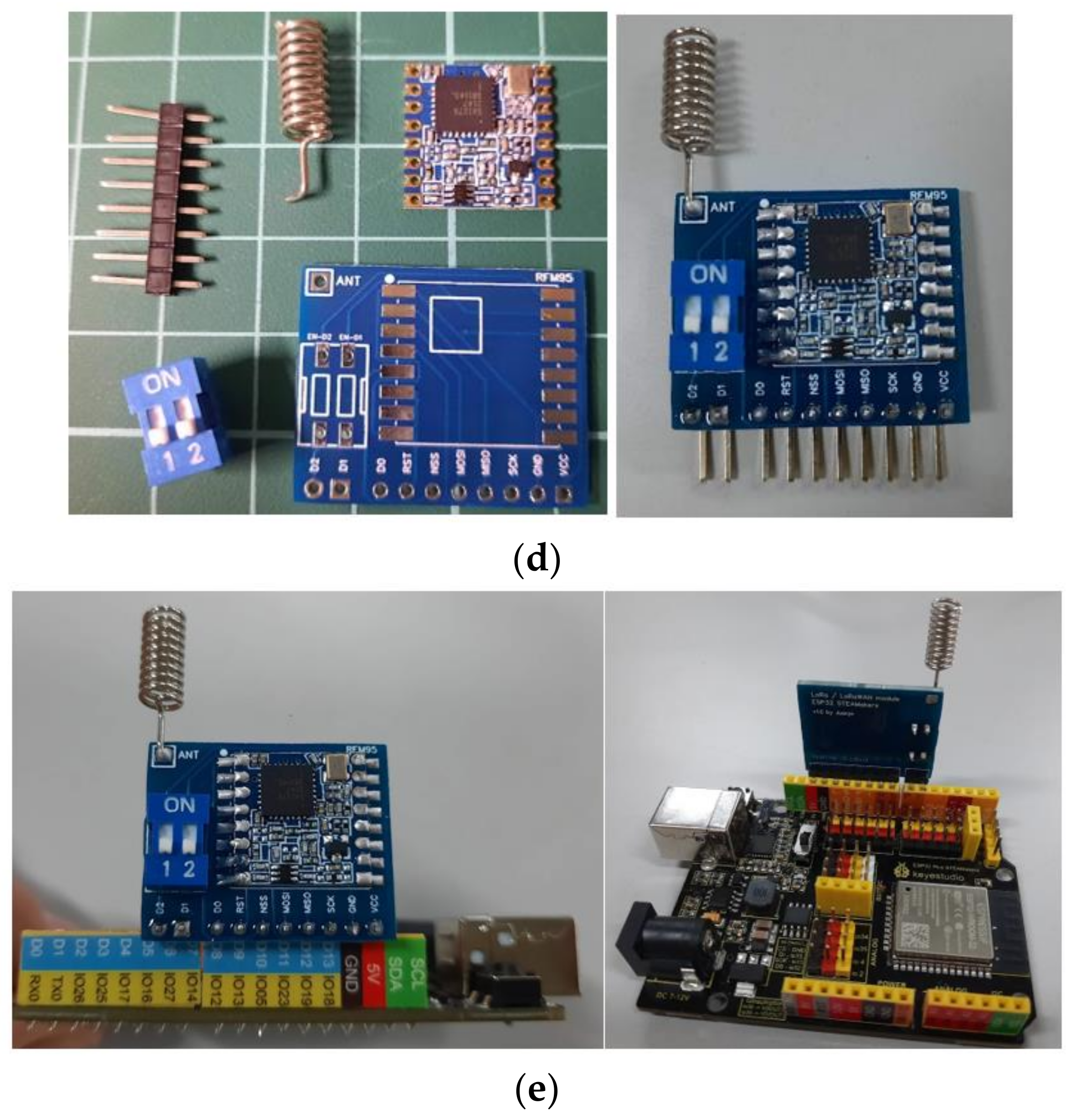 Sensors 23 07511 g002b