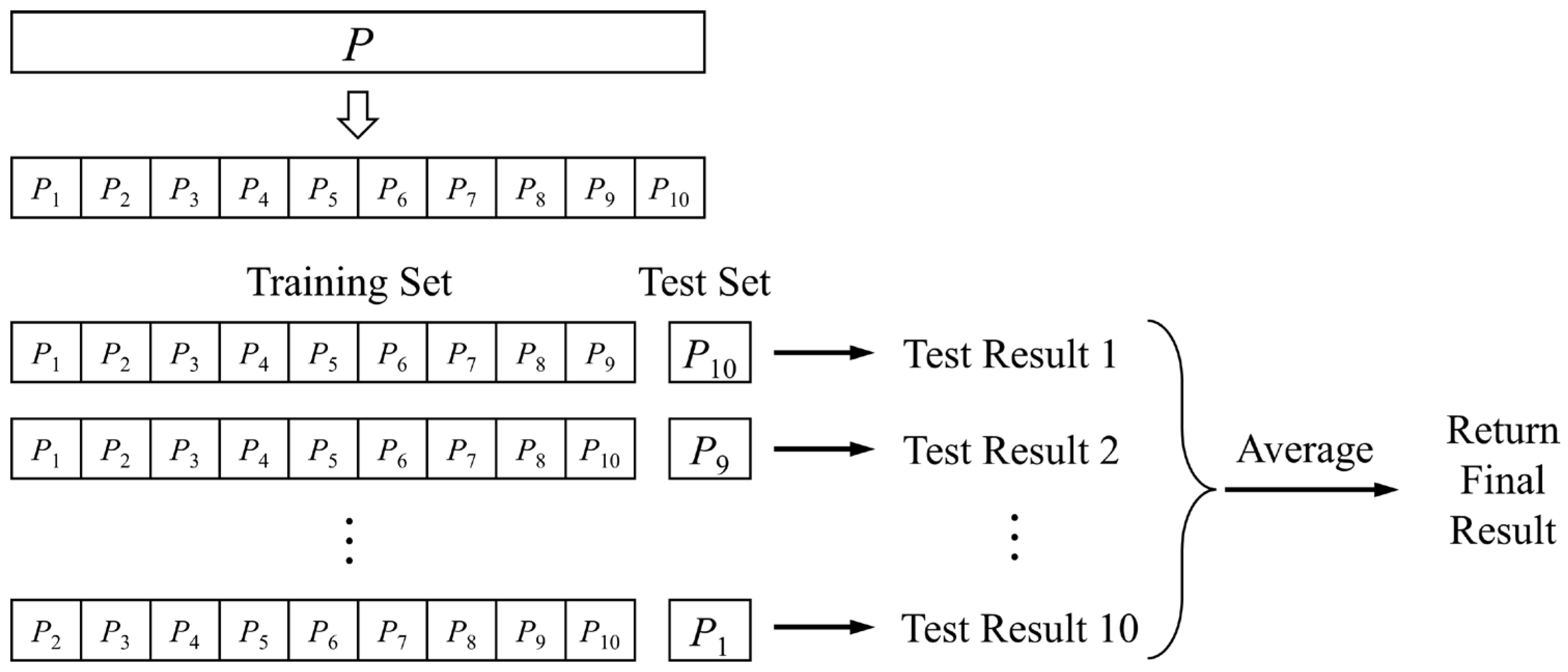 Sensors 23 07513 g005