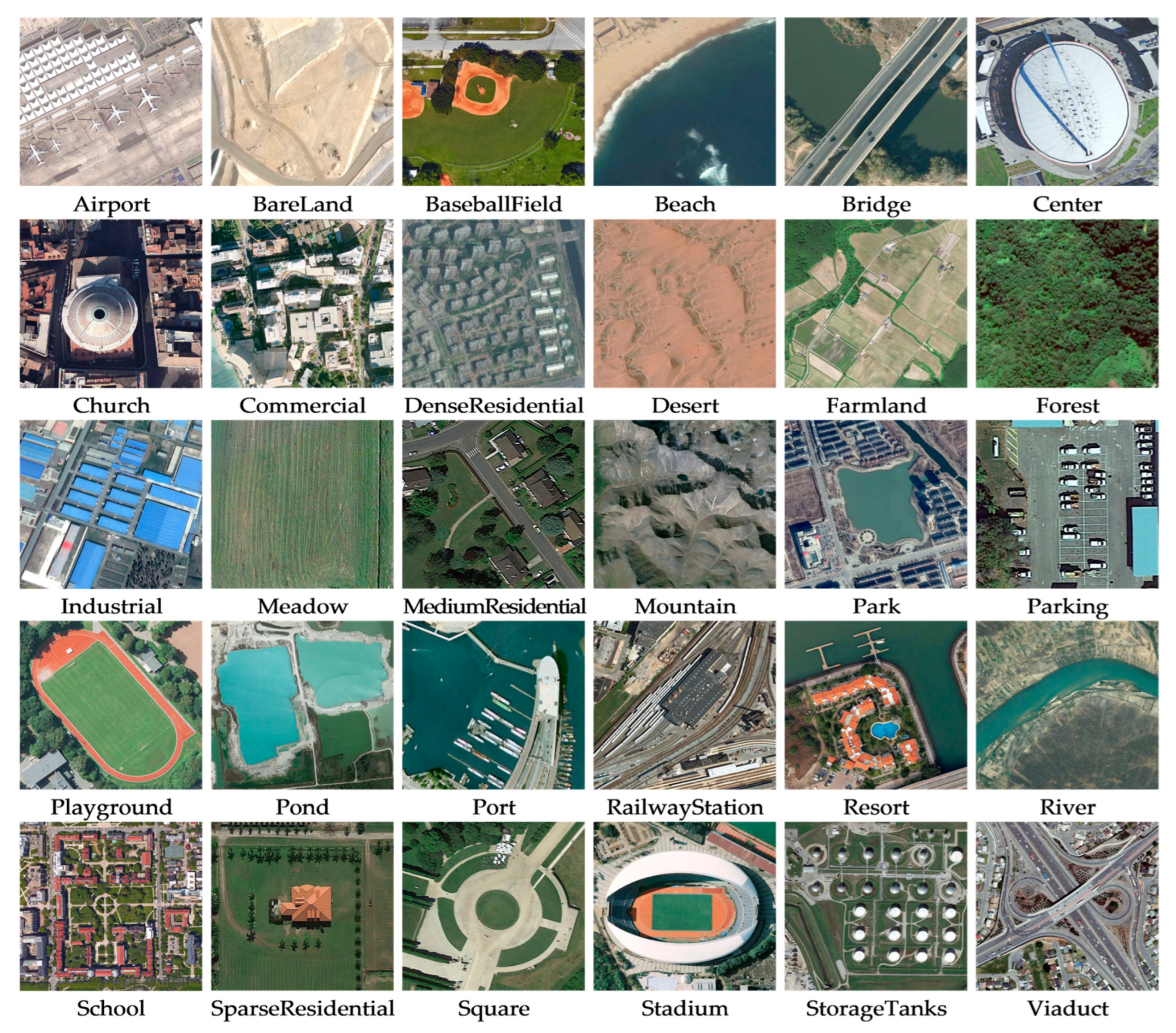 Sensors 23 07514 g005