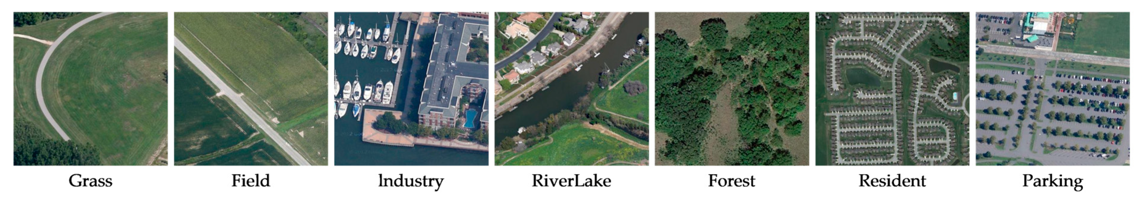 Sensors 23 07514 g007