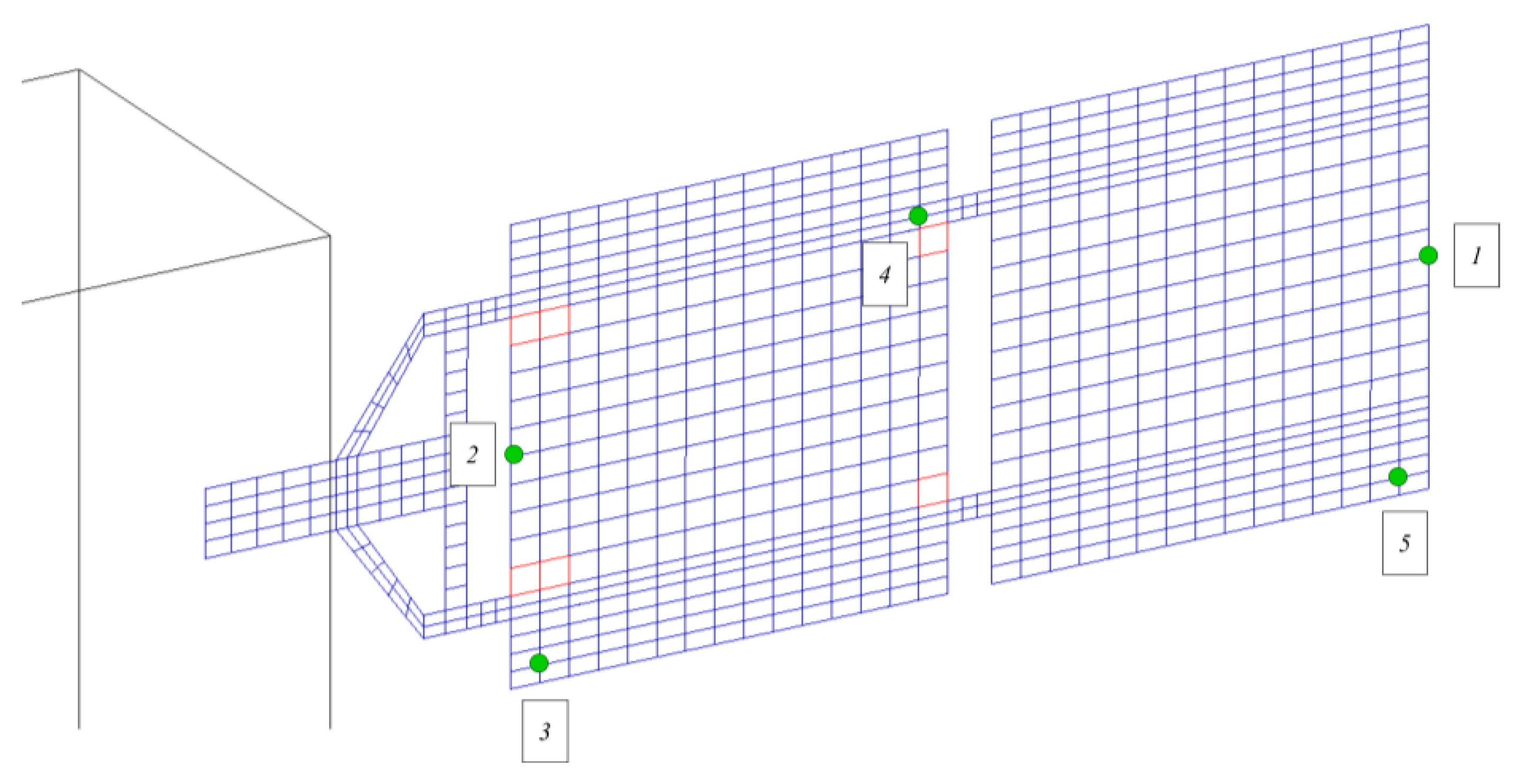 Sensors 23 07515 g007