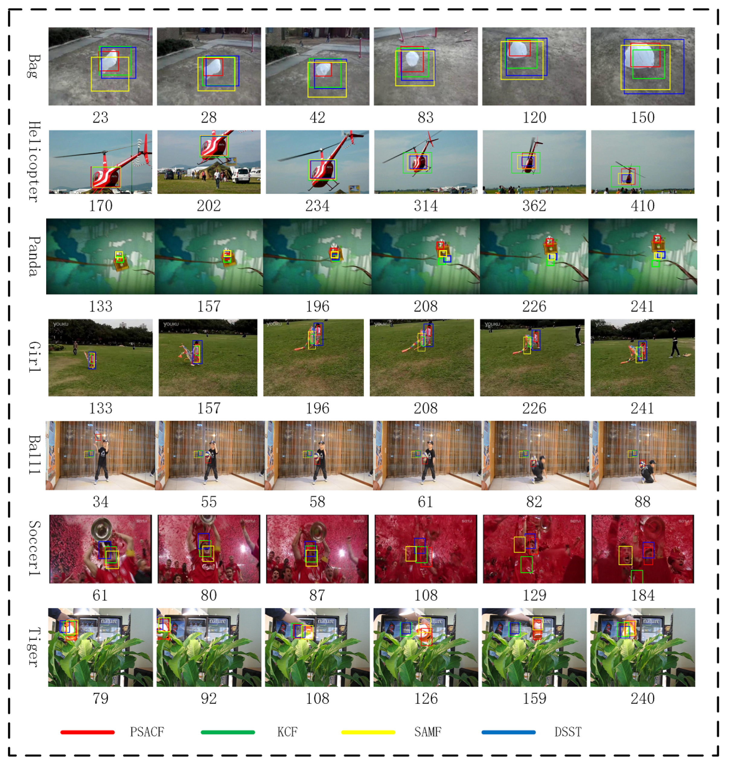 Sensors 23 07516 g003