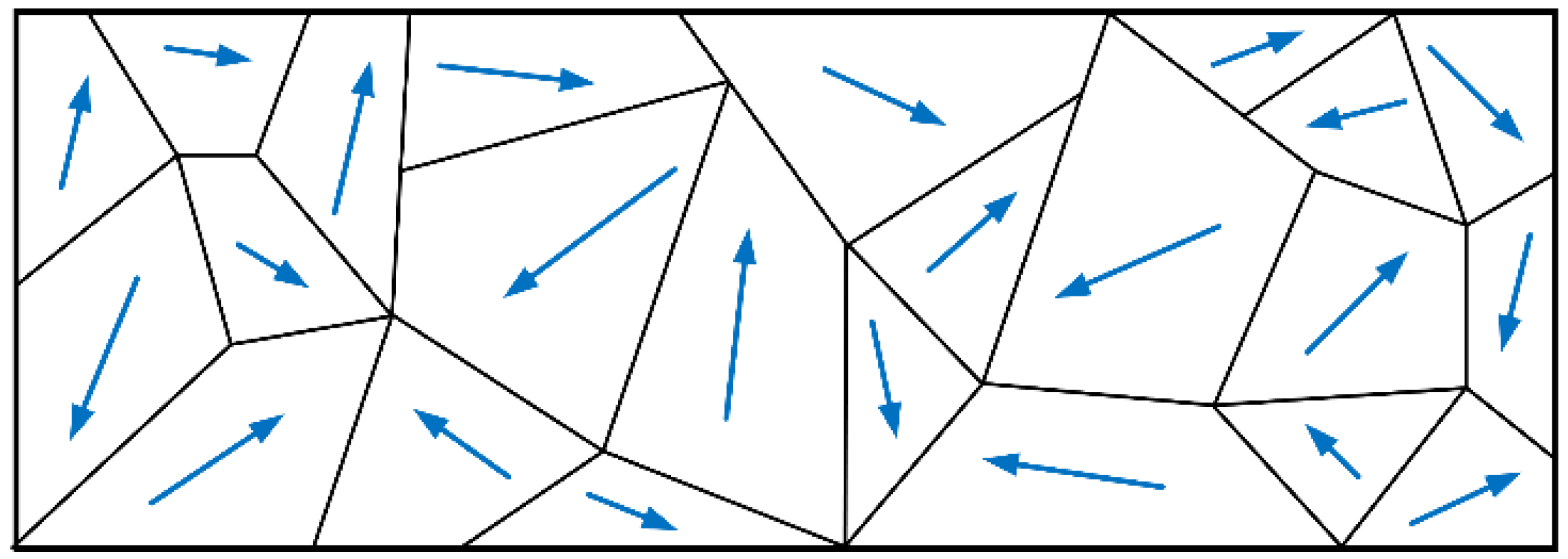Sensors 23 07519 g001