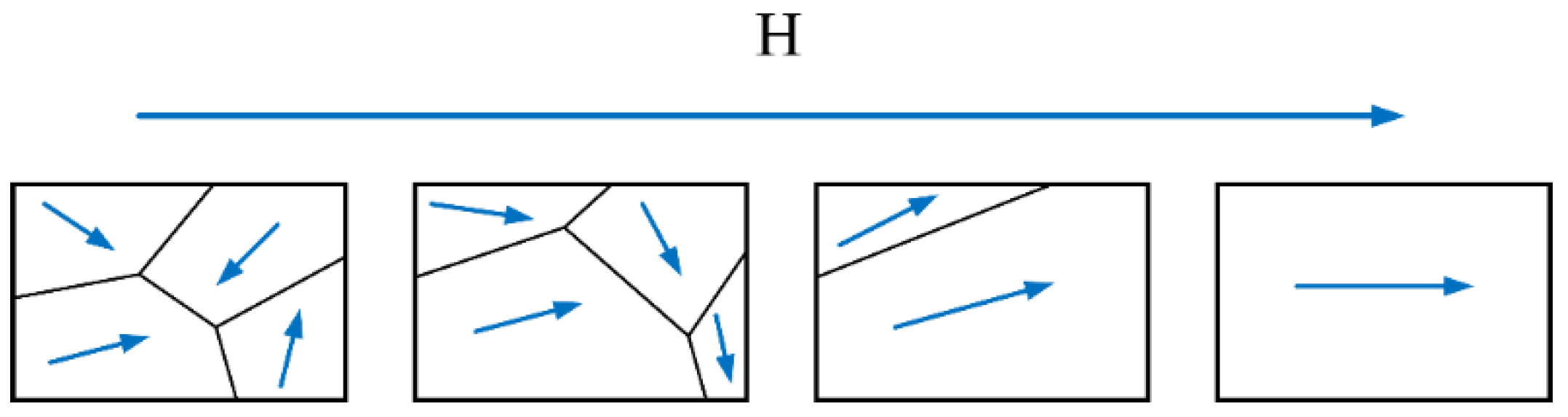 Sensors 23 07519 g002