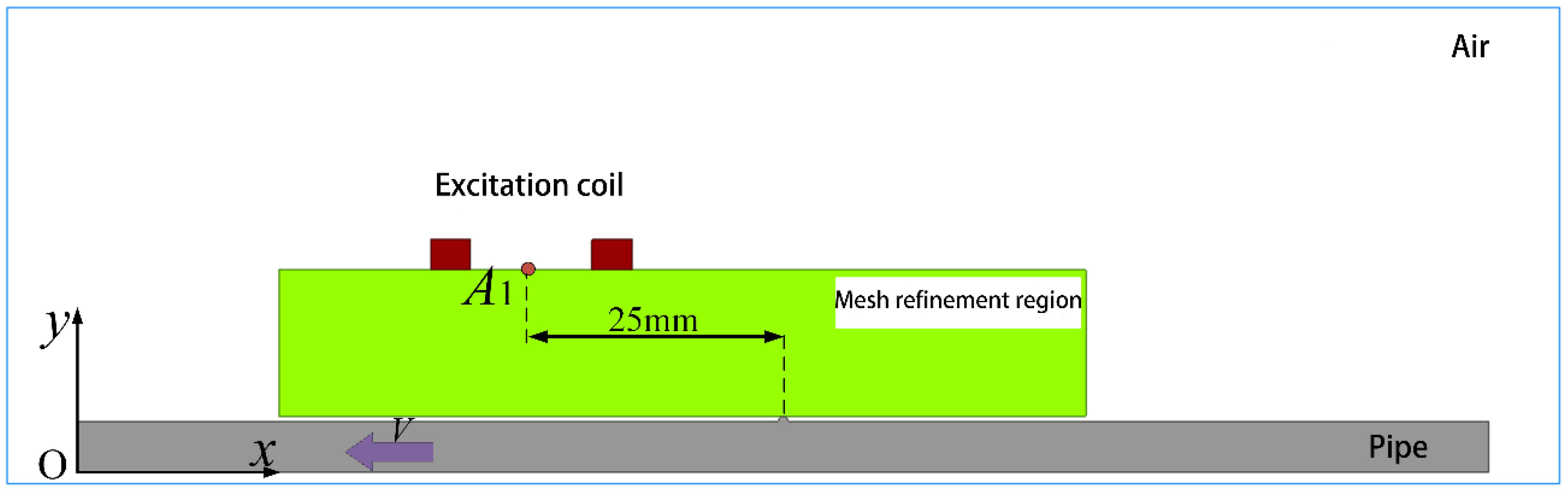 Sensors 23 07519 g004
