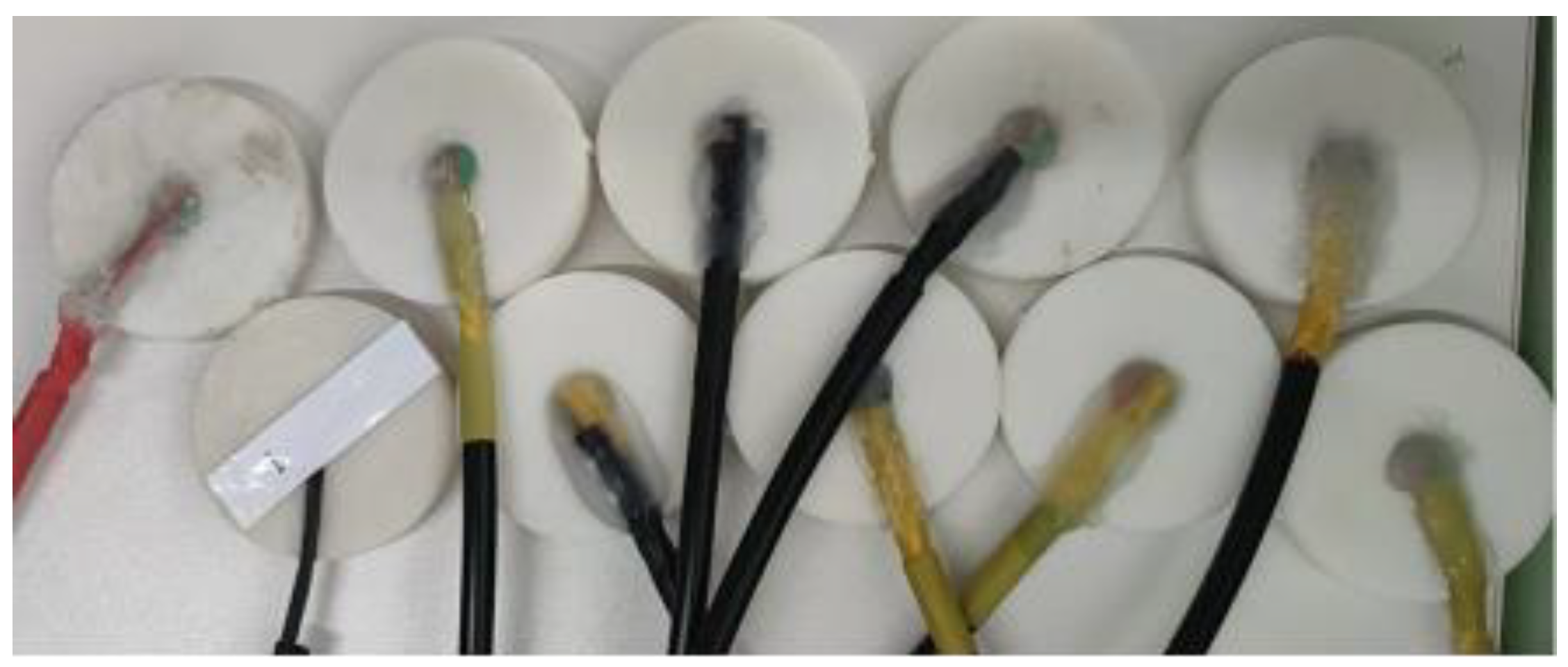 Sensors 23 07519 g007