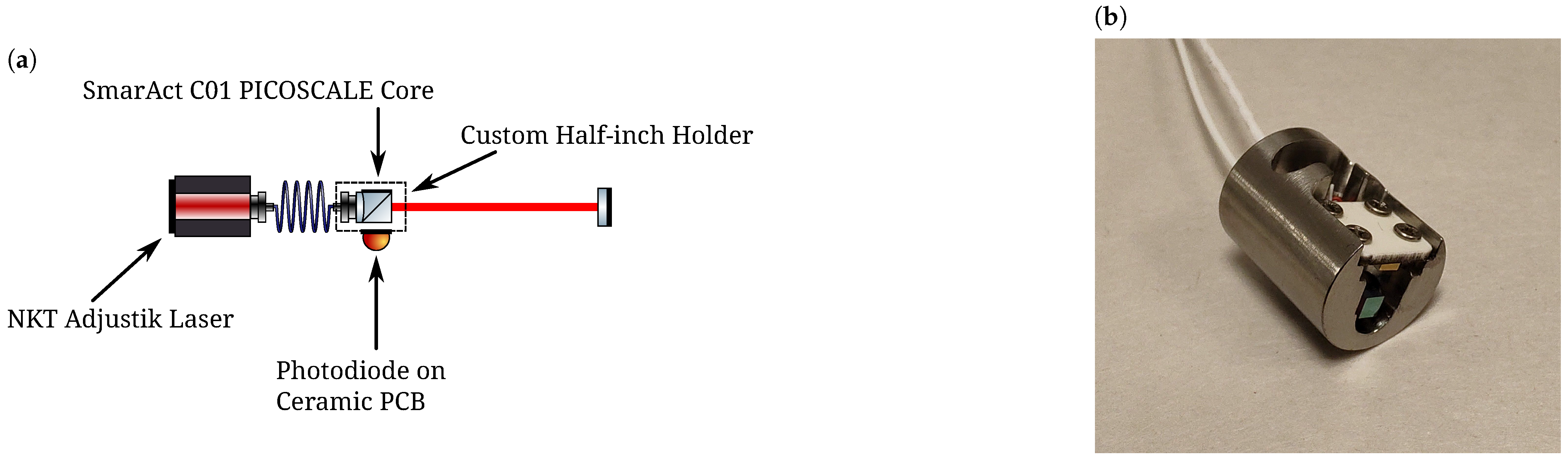 Sensors 23 07526 g001