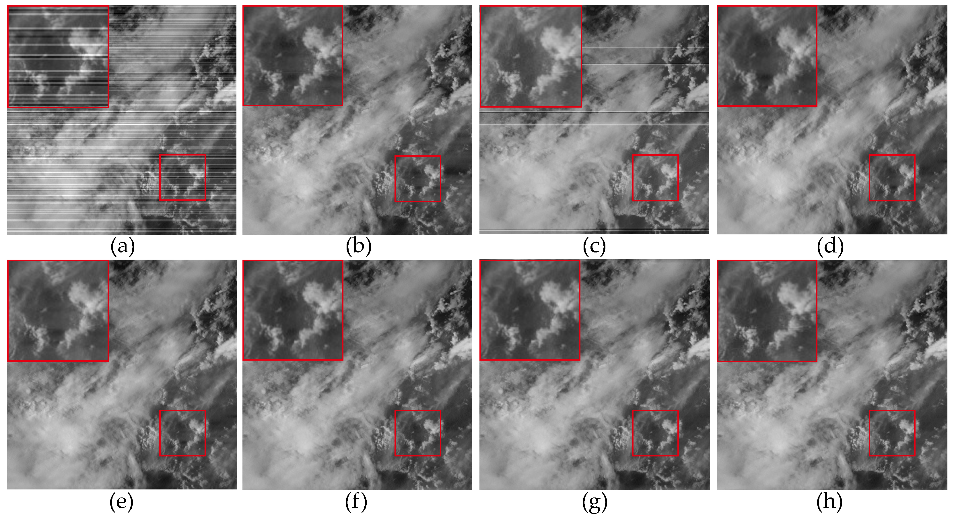 Sensors 23 07529 g012