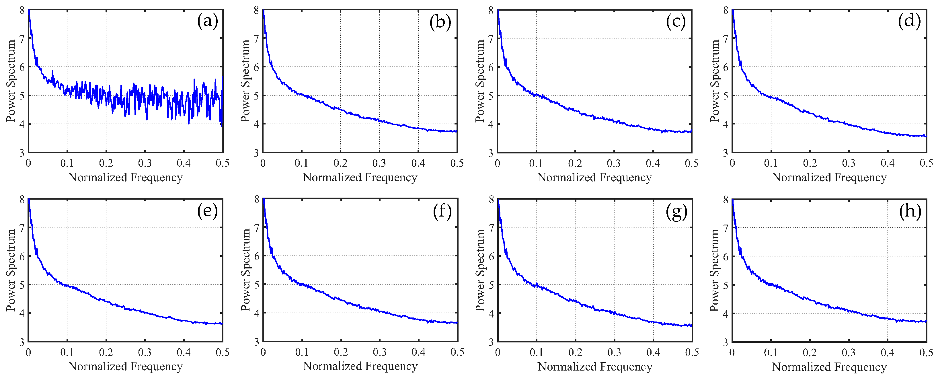 Sensors 23 07529 g016
