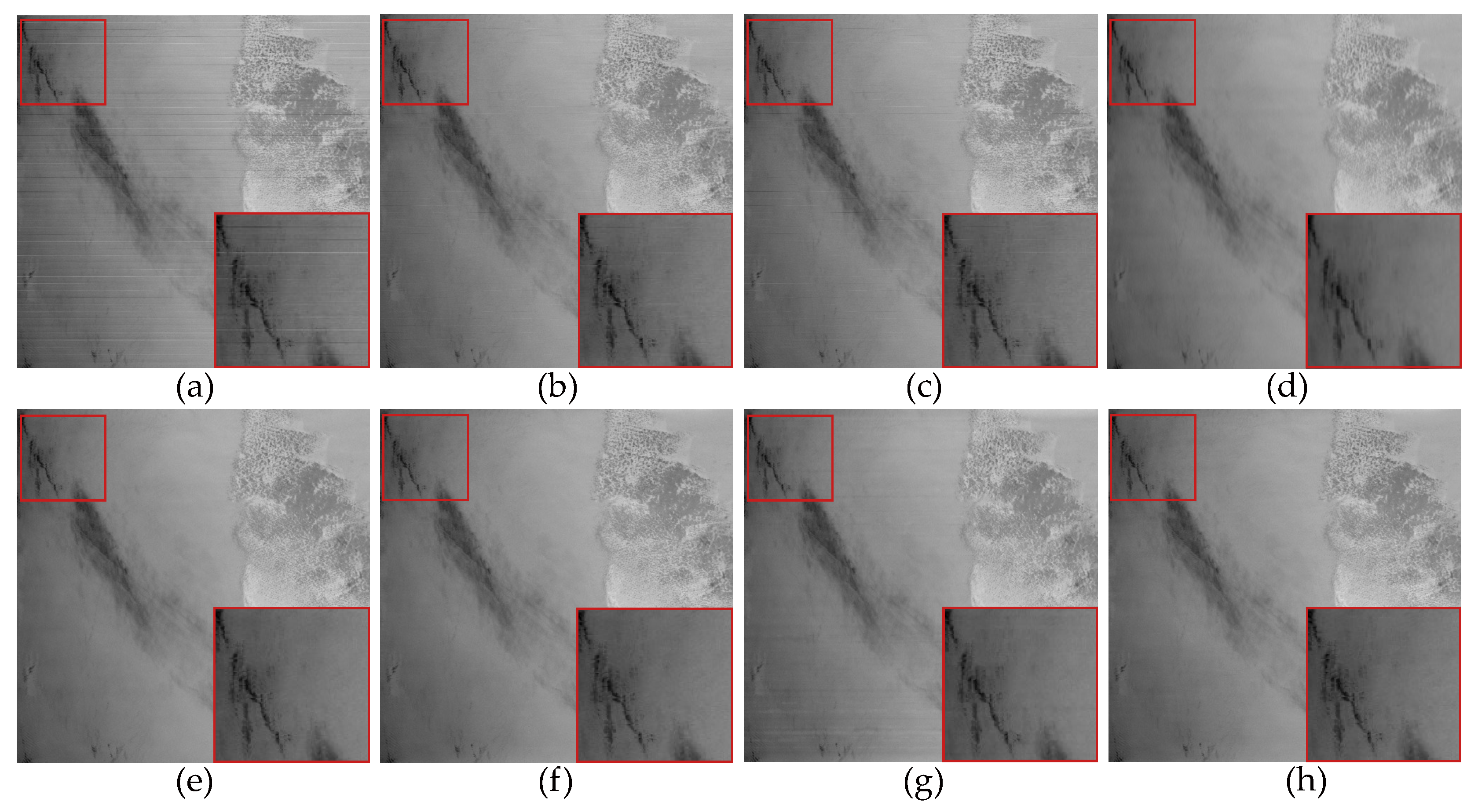 Sensors 23 07529 g019