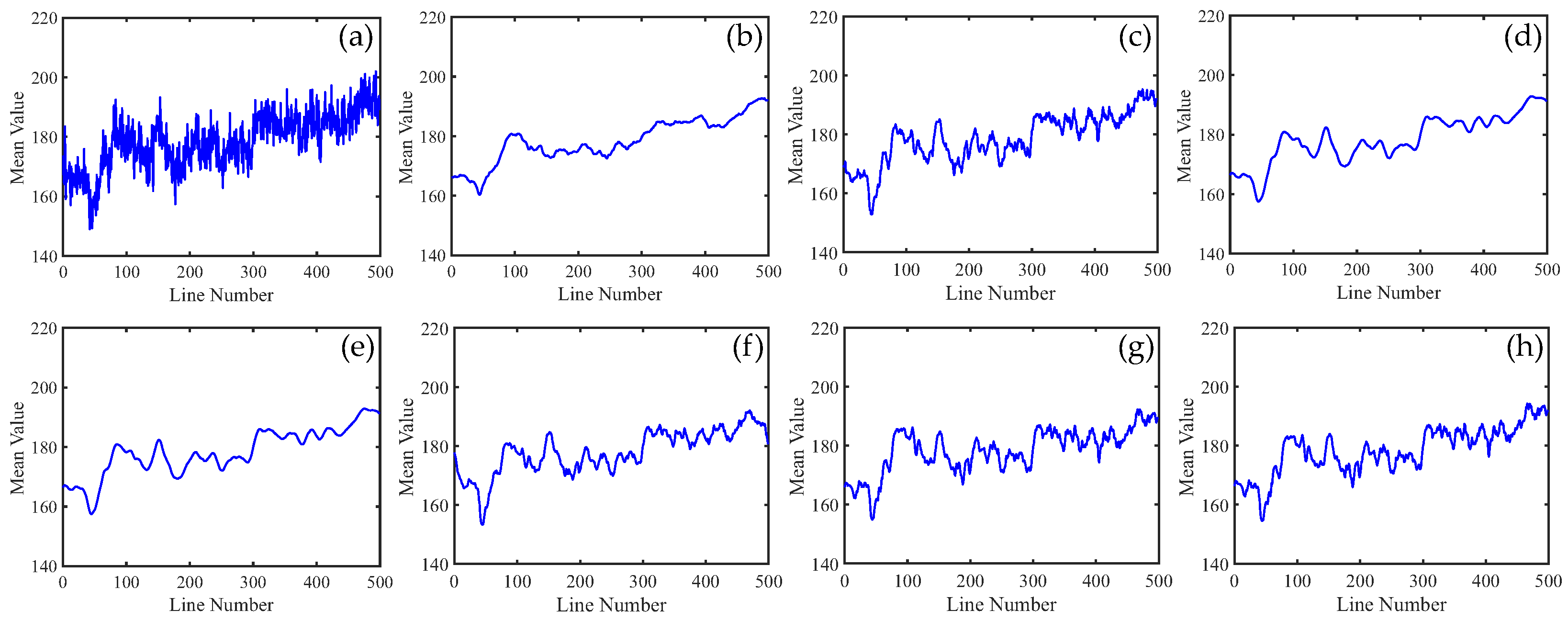 Sensors 23 07529 g021