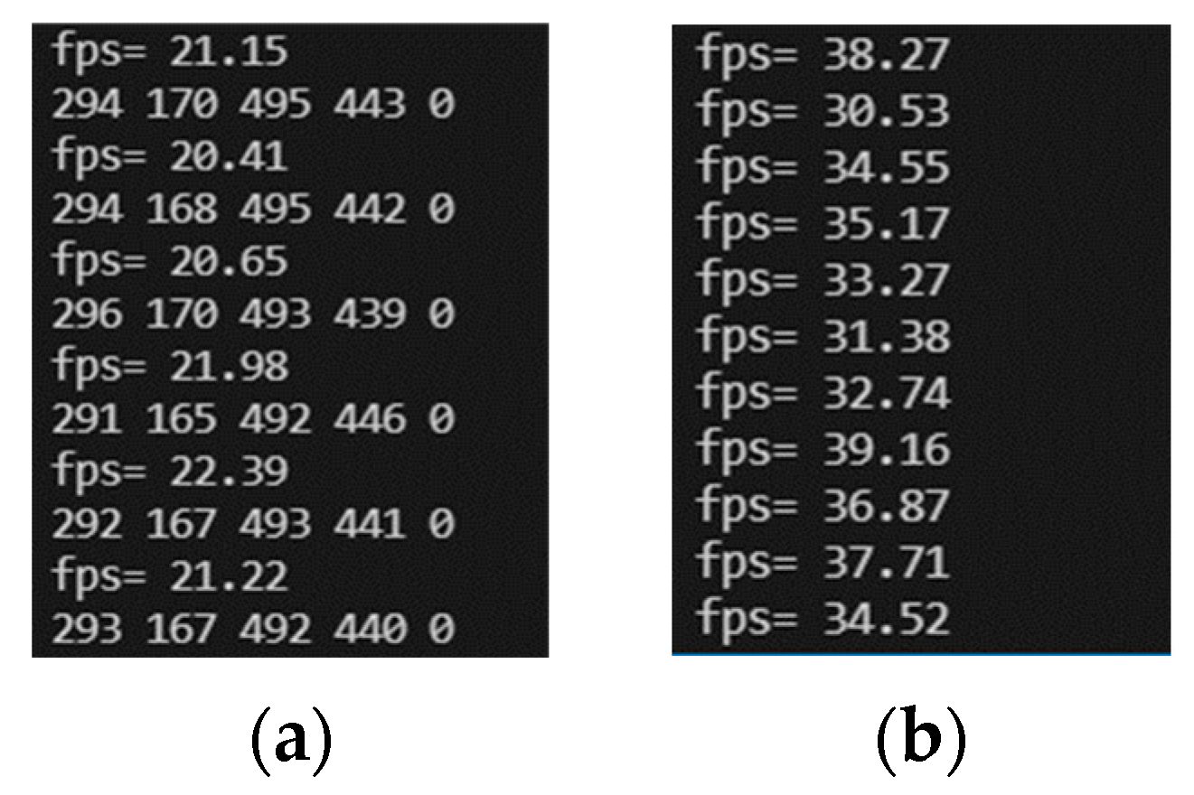 Sensors 23 07536 g013