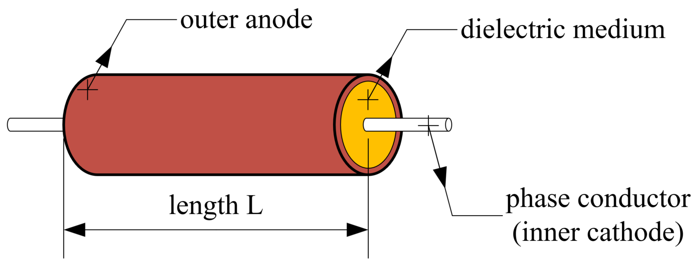 Sensors 23 07538 g002