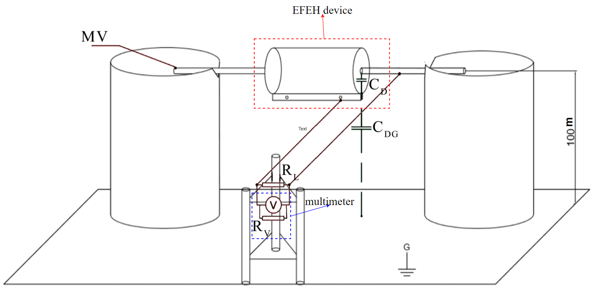 Sensors 23 07538 g008