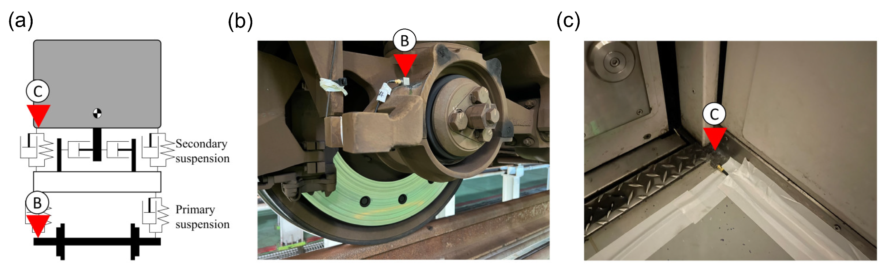 Sensors 23 07539 g003