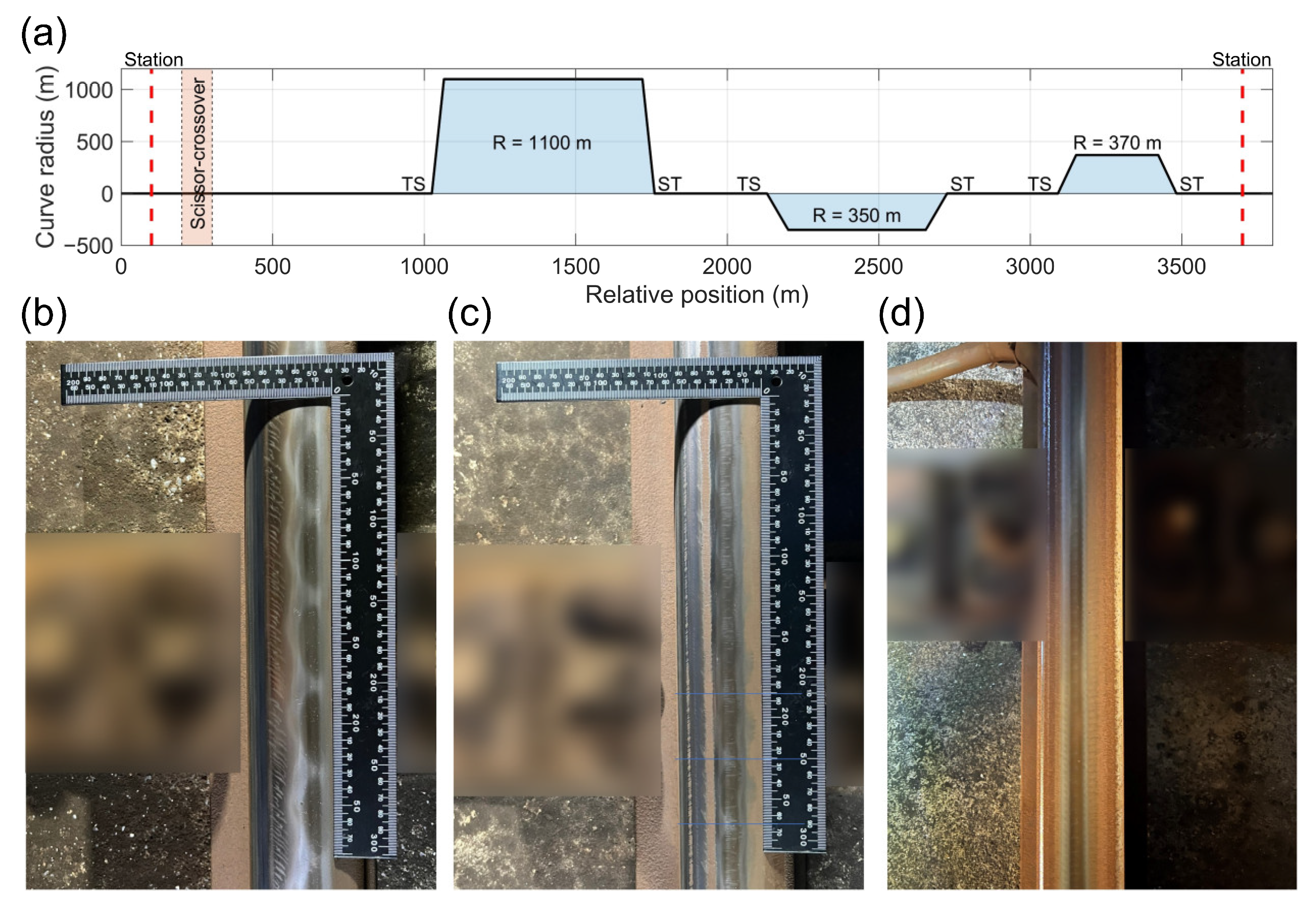 Sensors 23 07539 g004