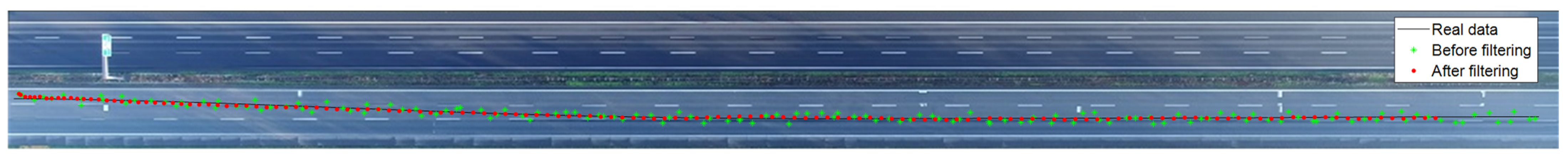 Sensors 23 07542 g009